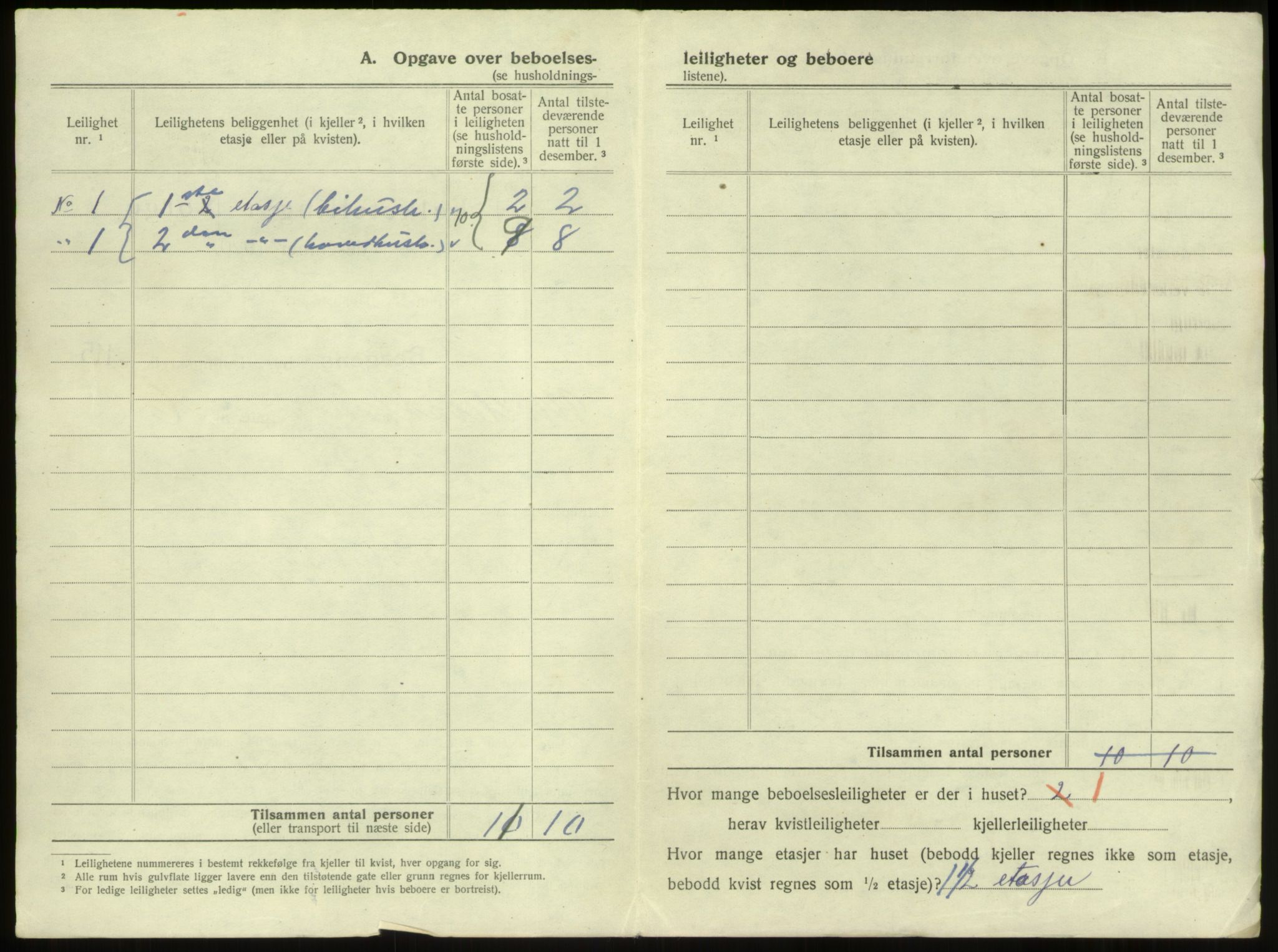 SAB, 1920 census for Bergen, 1920, p. 10403