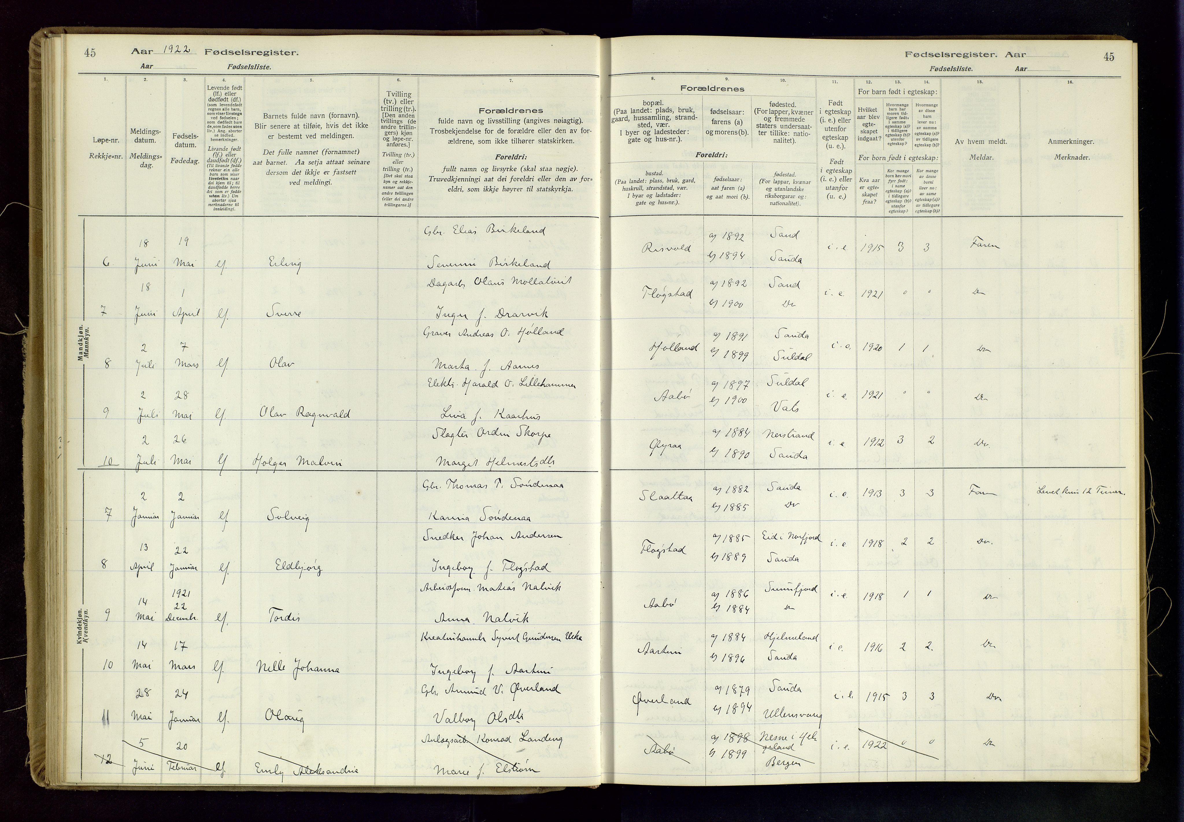 Sand sokneprestkontor, AV/SAST-A-101848/03/C/L0003: Birth register no. 3, 1916-1936, p. 45