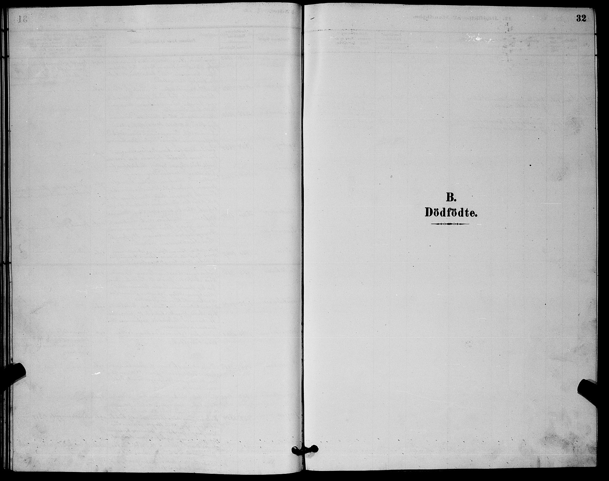 Botne kirkebøker, SAKO/A-340/G/Ga/L0003: Parish register (copy) no. I 3, 1878-1898, p. 32