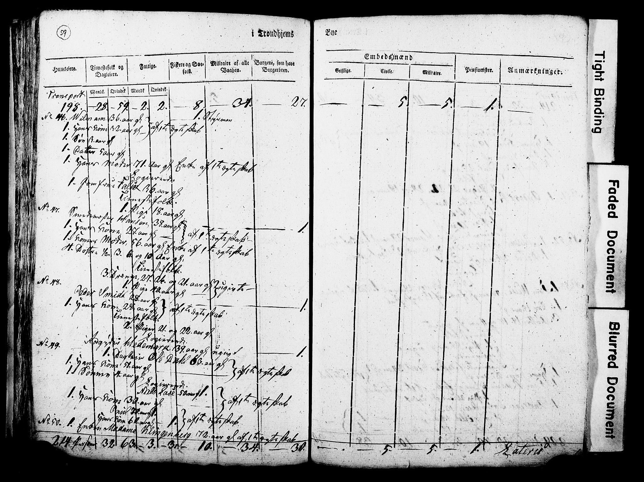 RA, Census 1815 for Trondheim, 1815, p. 58