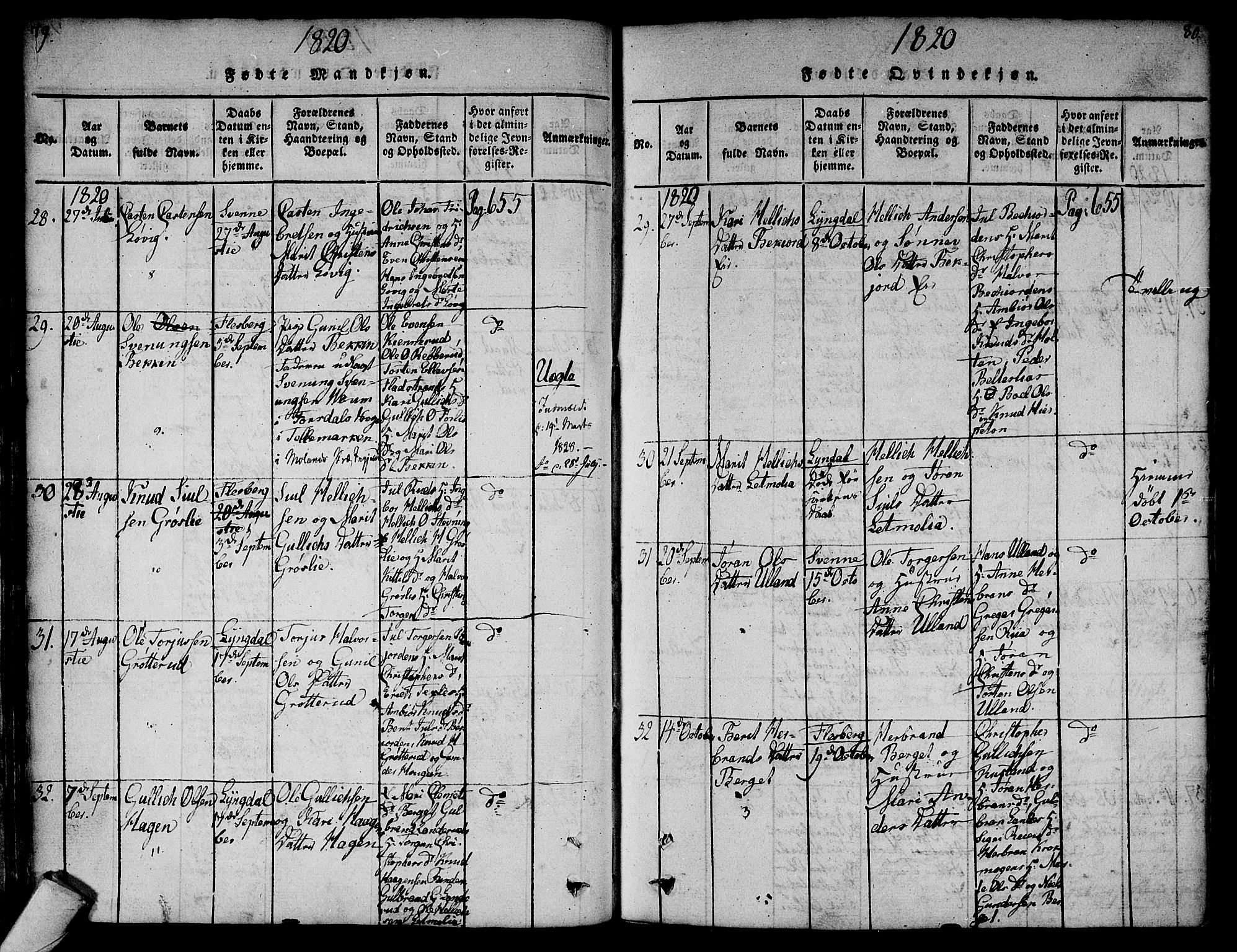 Flesberg kirkebøker, AV/SAKO-A-18/F/Fa/L0005: Parish register (official) no. I 5, 1816-1834, p. 79-80