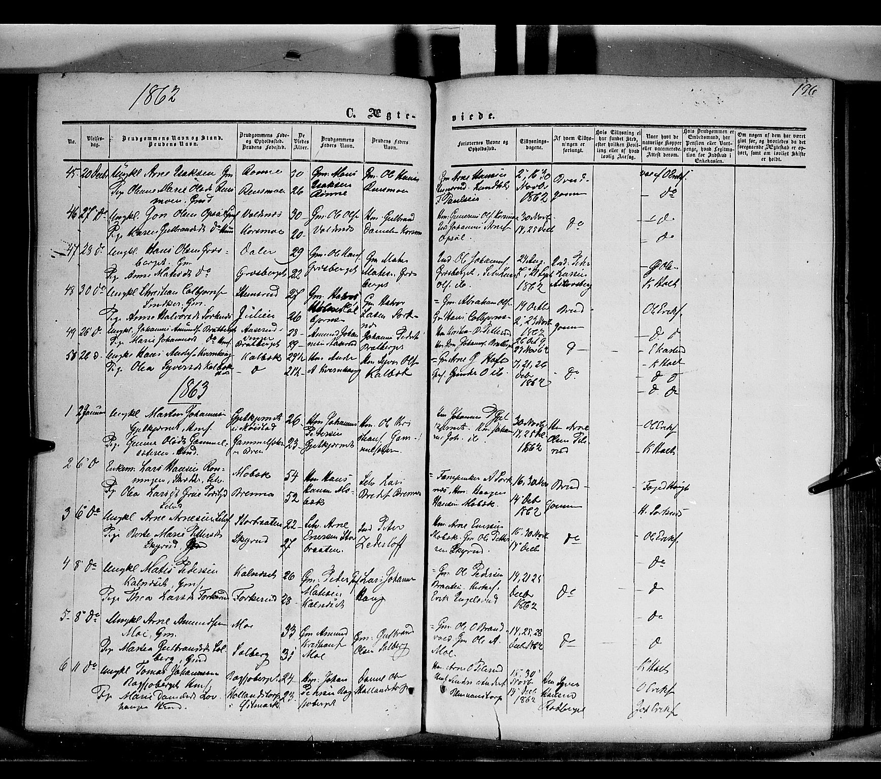 Grue prestekontor, AV/SAH-PREST-036/H/Ha/Haa/L0009: Parish register (official) no. 9, 1859-1863, p. 196