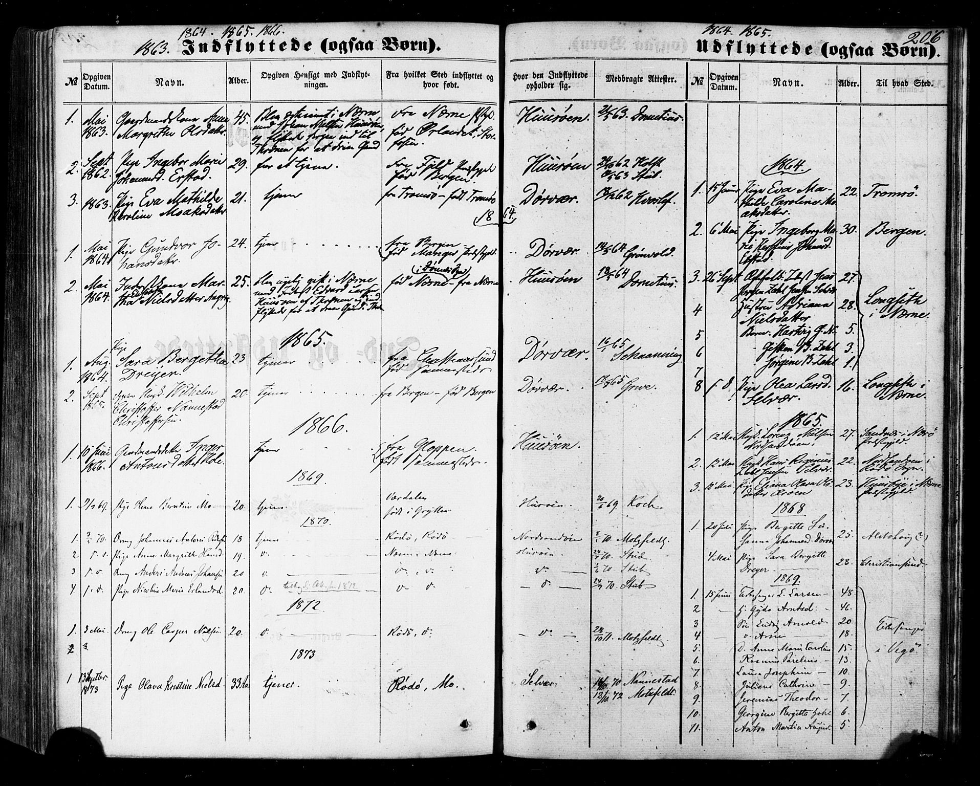 Ministerialprotokoller, klokkerbøker og fødselsregistre - Nordland, SAT/A-1459/840/L0579: Parish register (official) no. 840A01, 1863-1887, p. 206