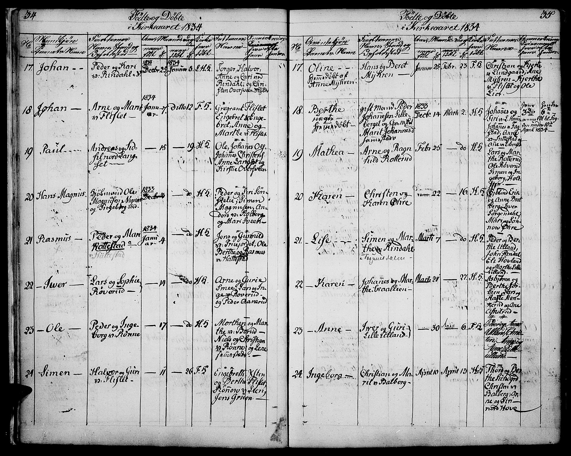 Fåberg prestekontor, AV/SAH-PREST-086/H/Ha/Haa/L0004: Parish register (official) no. 4, 1833-1837, p. 34-35