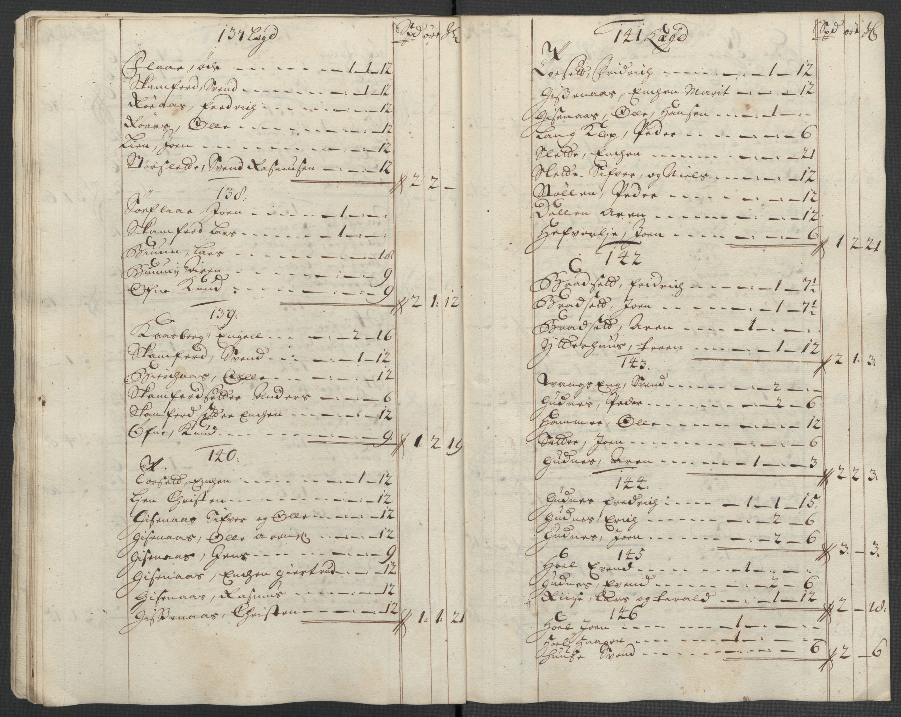 Rentekammeret inntil 1814, Reviderte regnskaper, Fogderegnskap, AV/RA-EA-4092/R60/L3960: Fogderegnskap Orkdal og Gauldal, 1710, p. 102