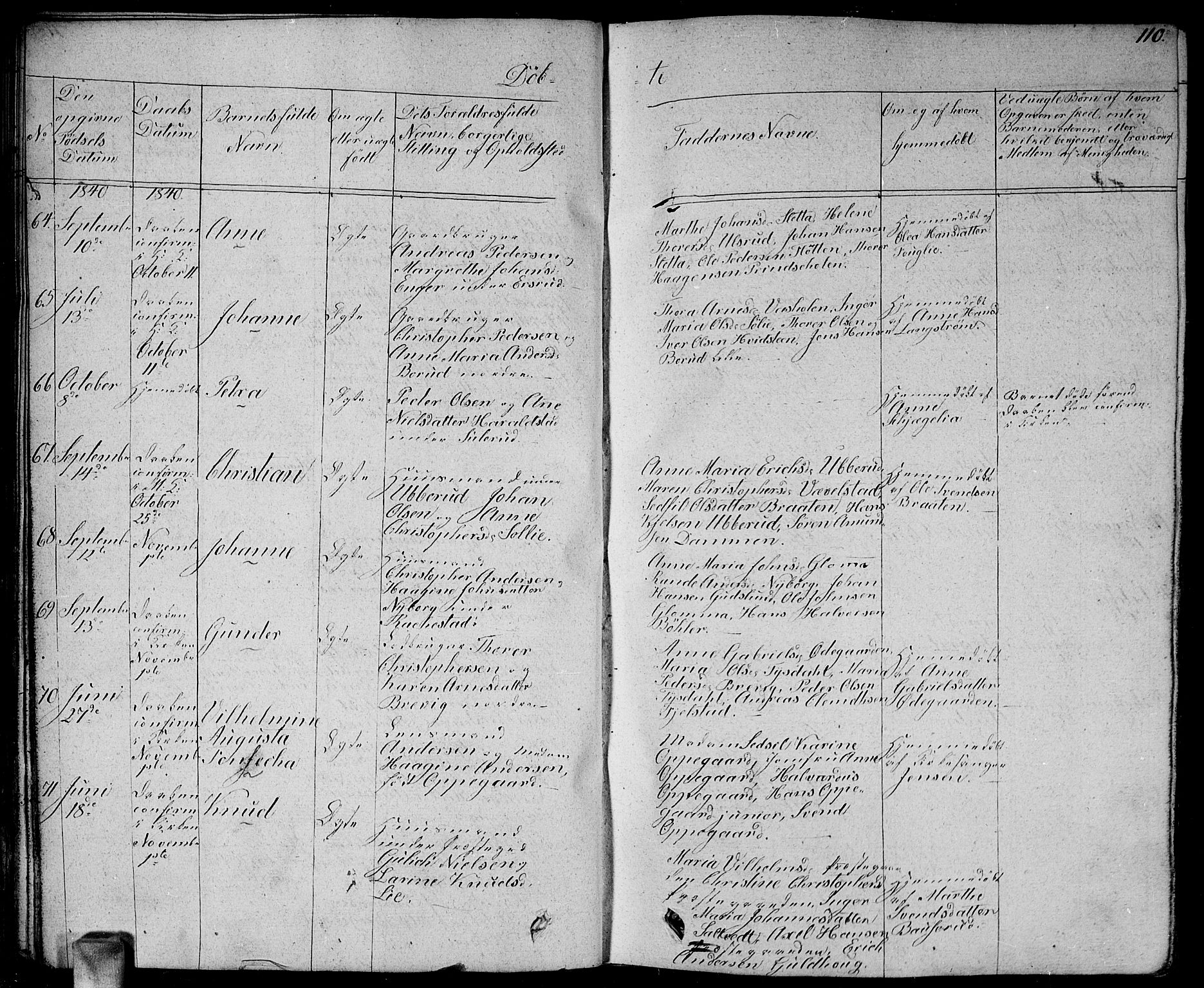 Enebakk prestekontor Kirkebøker, AV/SAO-A-10171c/G/Ga/L0003: Parish register (copy) no. I 3, 1833-1849, p. 110