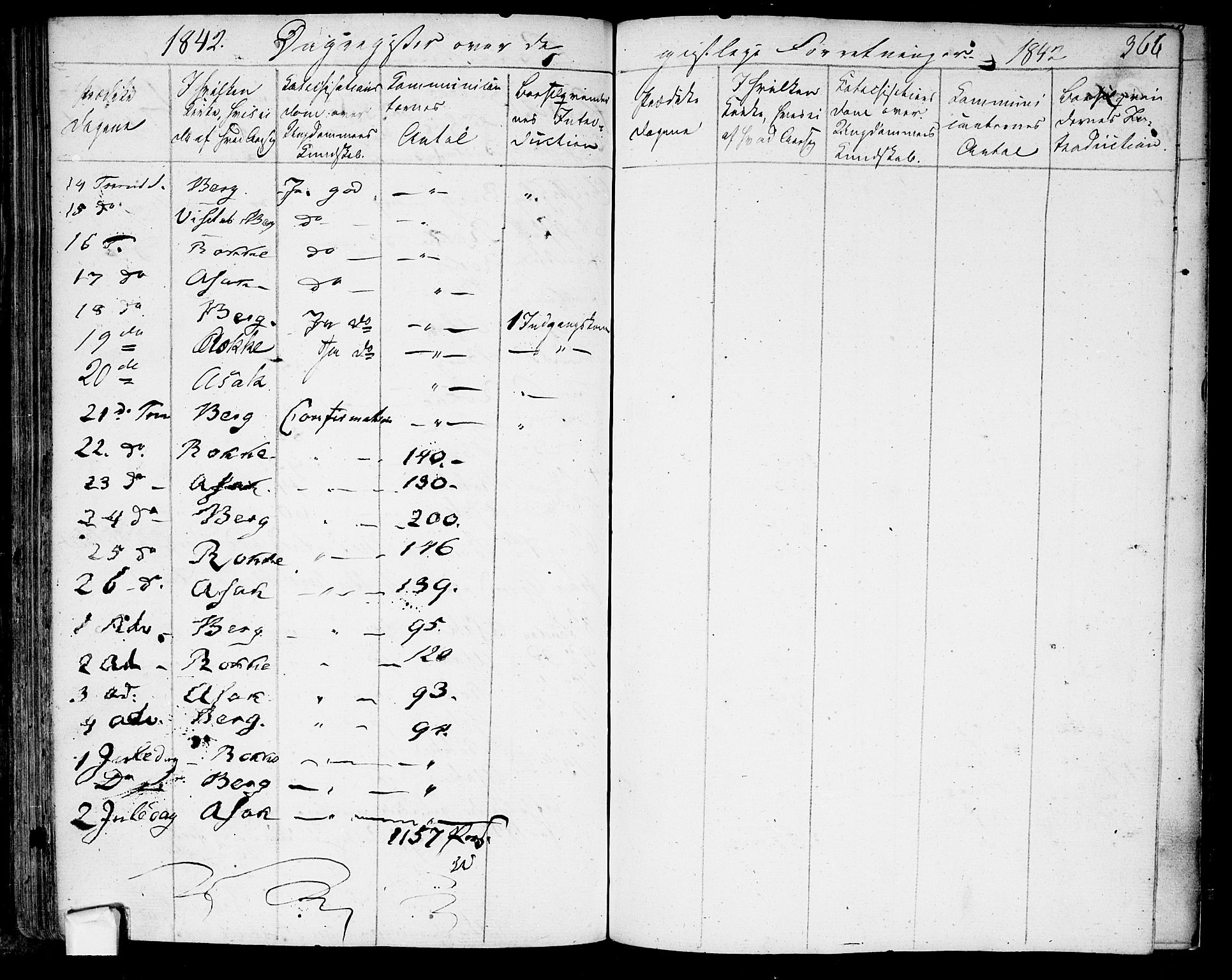 Berg prestekontor Kirkebøker, AV/SAO-A-10902/F/Fa/L0003: Parish register (official) no. I 3, 1832-1842, p. 366