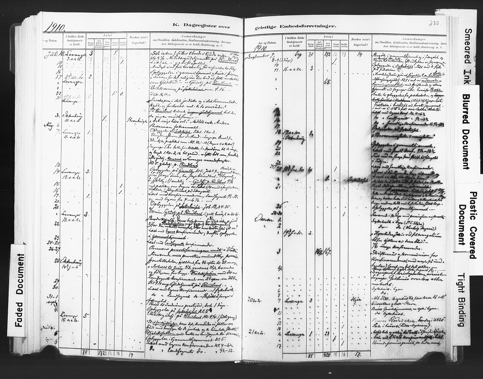 Ministerialprotokoller, klokkerbøker og fødselsregistre - Nord-Trøndelag, SAT/A-1458/720/L0189: Parish register (official) no. 720A05, 1880-1911, p. 232