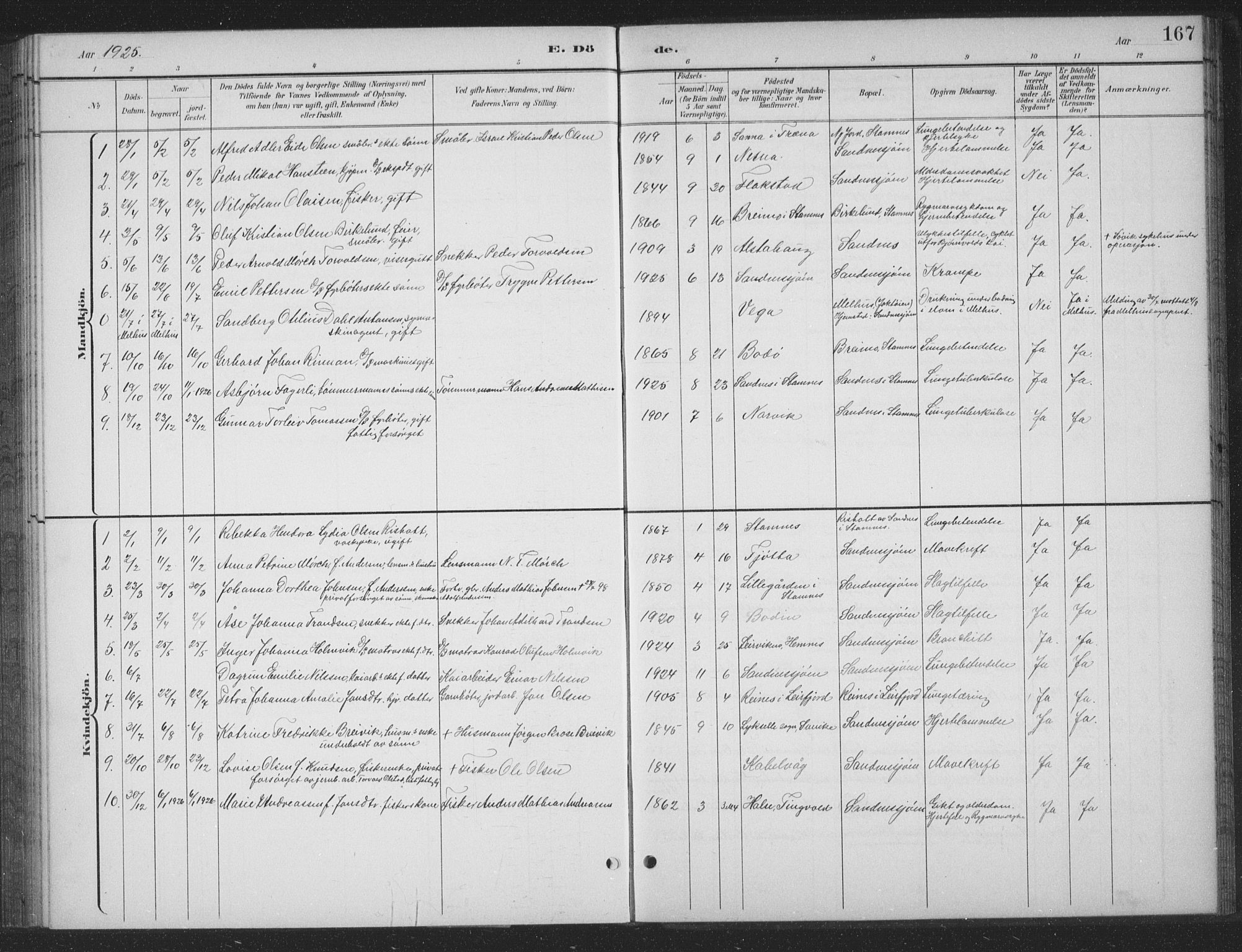 Ministerialprotokoller, klokkerbøker og fødselsregistre - Nordland, AV/SAT-A-1459/831/L0479: Parish register (copy) no. 831C06, 1897-1936, p. 167