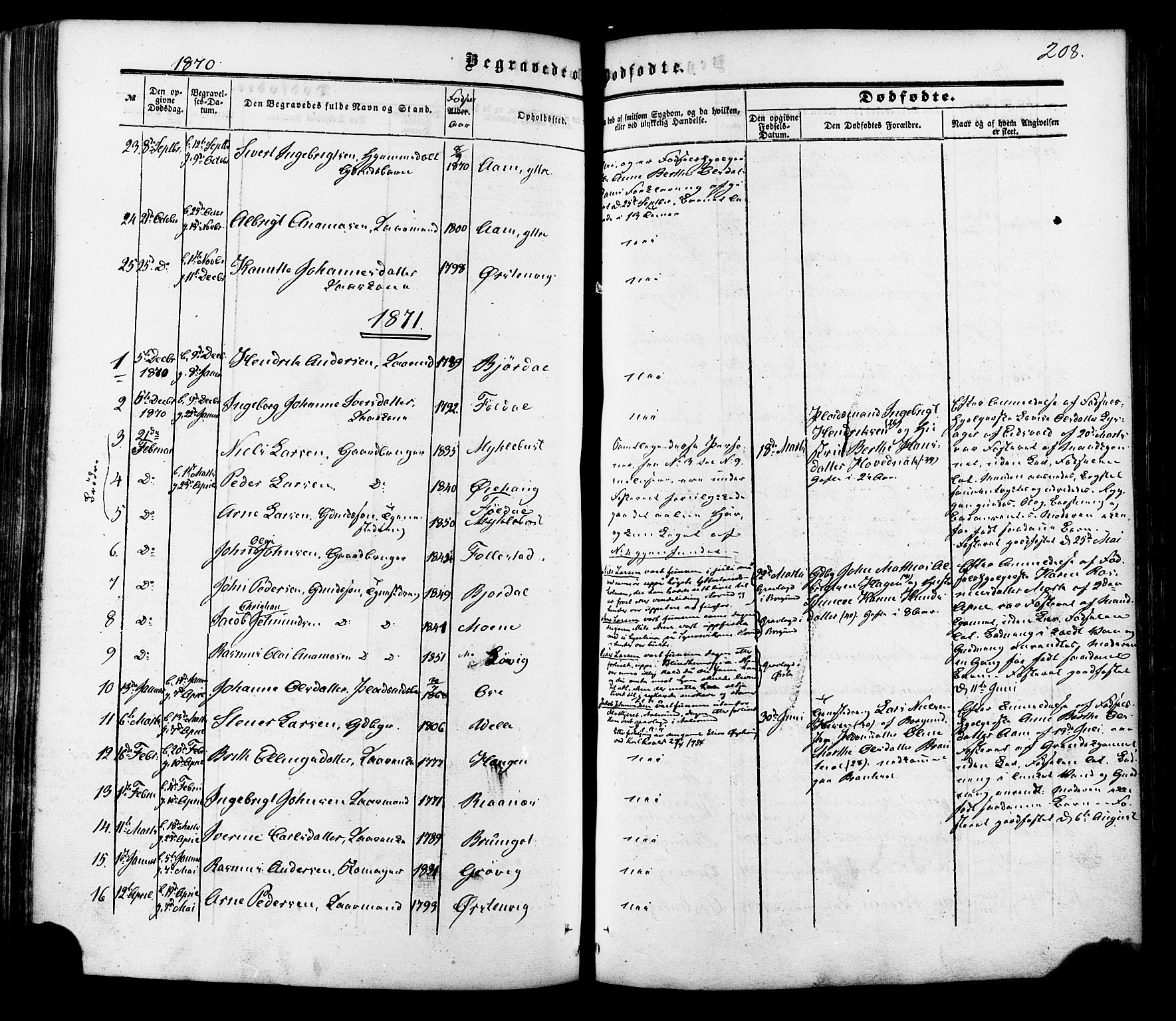 Ministerialprotokoller, klokkerbøker og fødselsregistre - Møre og Romsdal, AV/SAT-A-1454/513/L0175: Parish register (official) no. 513A02, 1856-1877, p. 208