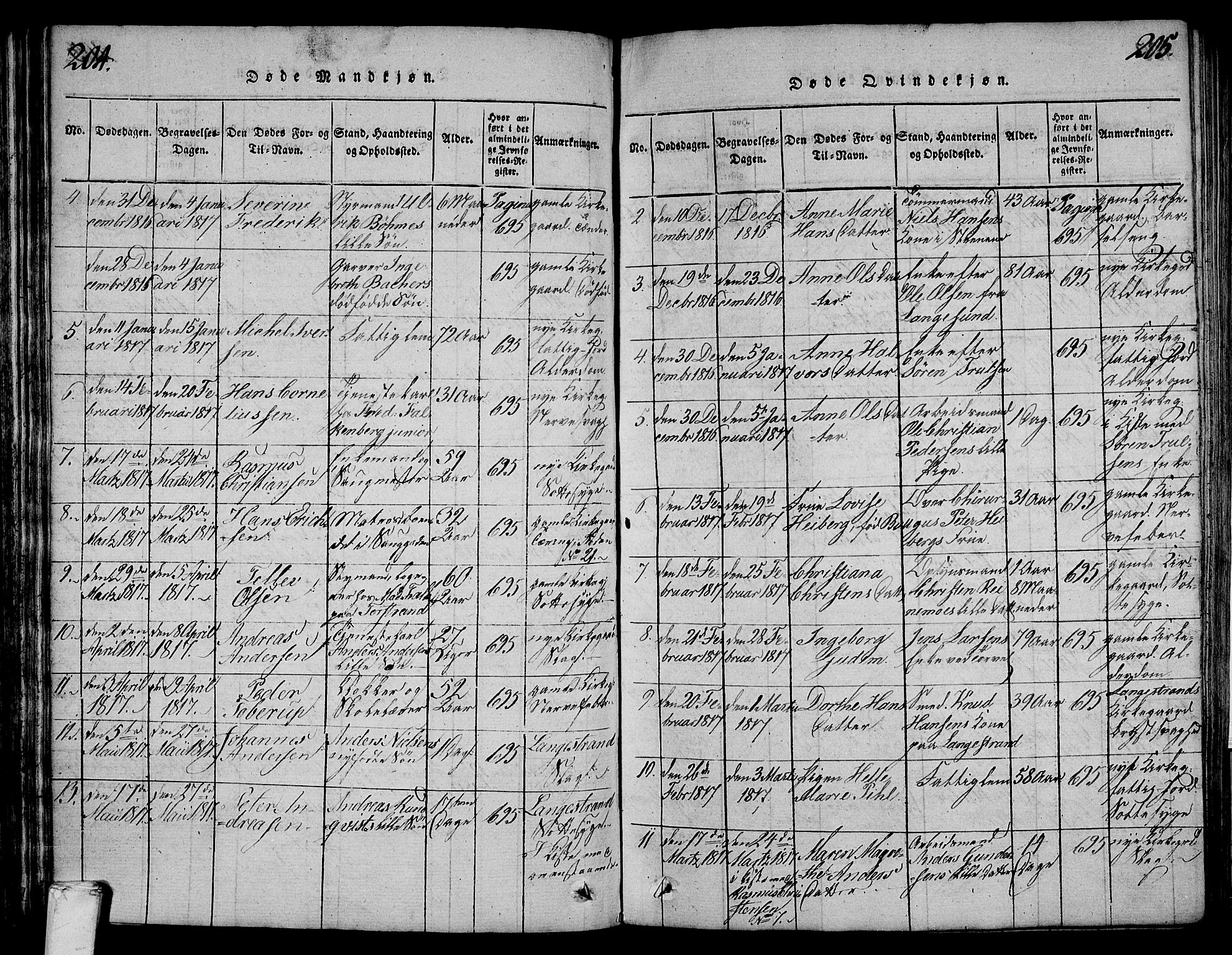 Larvik kirkebøker, SAKO/A-352/F/Fa/L0001: Parish register (official) no. I 1, 1814-1825, p. 204-205