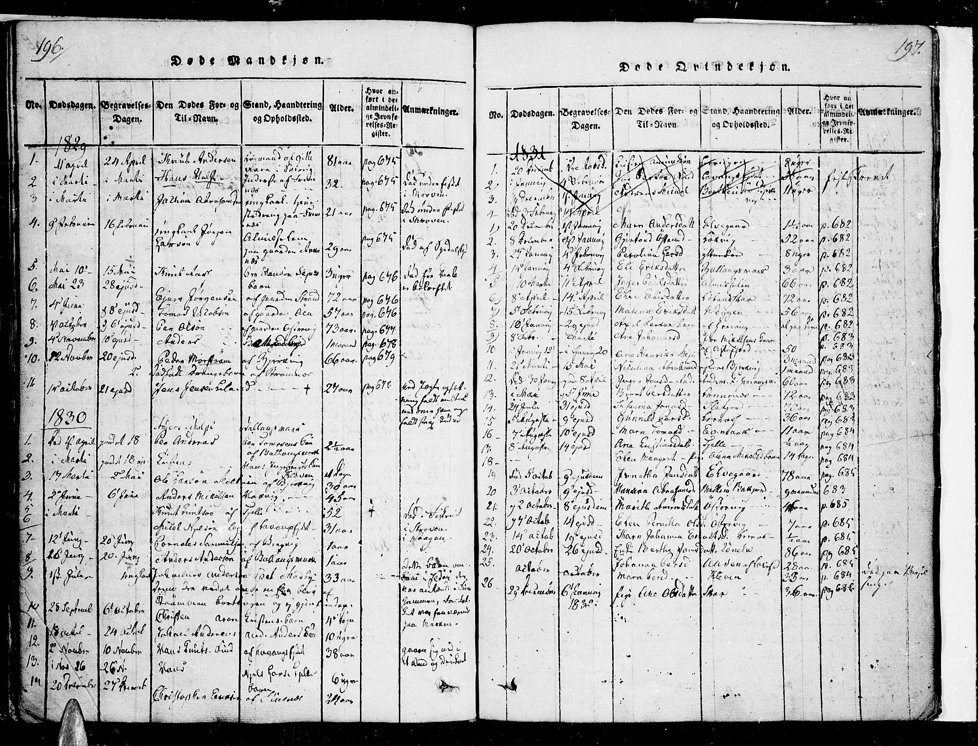 Ministerialprotokoller, klokkerbøker og fødselsregistre - Nordland, SAT/A-1459/863/L0894: Parish register (official) no. 863A06, 1821-1851, p. 196-197