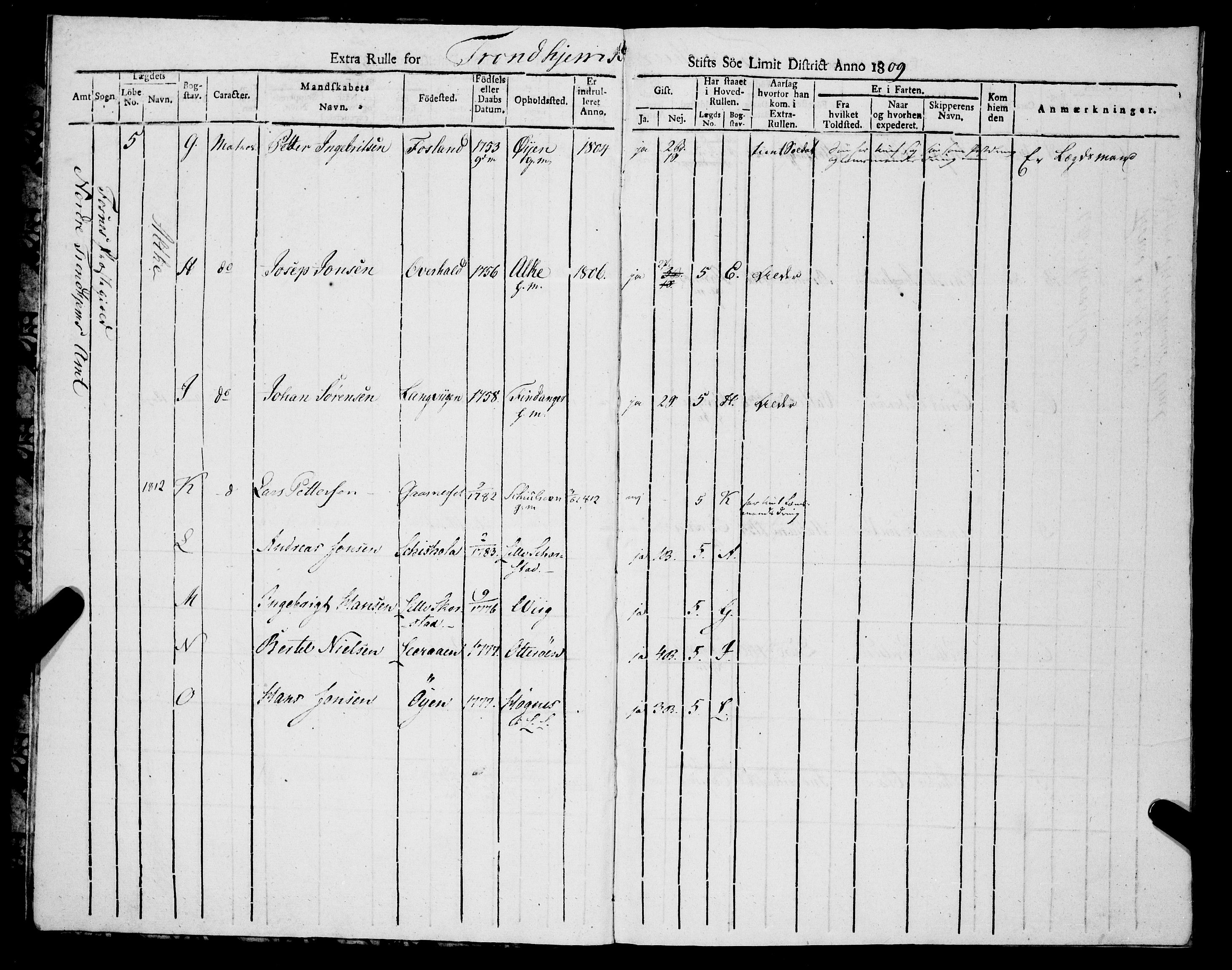 Sjøinnrulleringen - Trondhjemske distrikt, AV/SAT-A-5121/01/L0318/0004: -- / Ekstrarulle, for Nordre Trondhjems amt, Namdalens fogderi, 1809