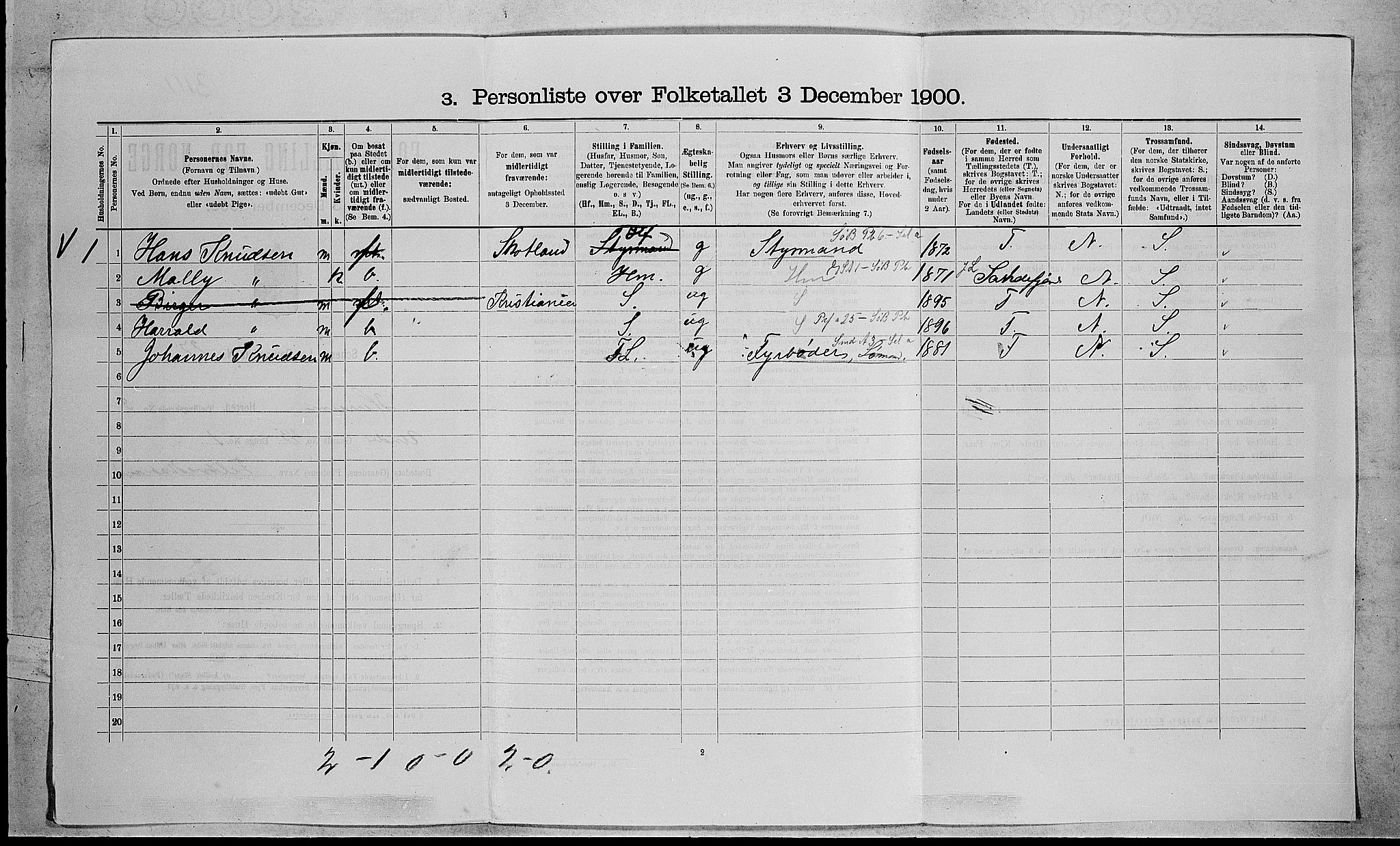 RA, 1900 census for Hurum, 1900, p. 341
