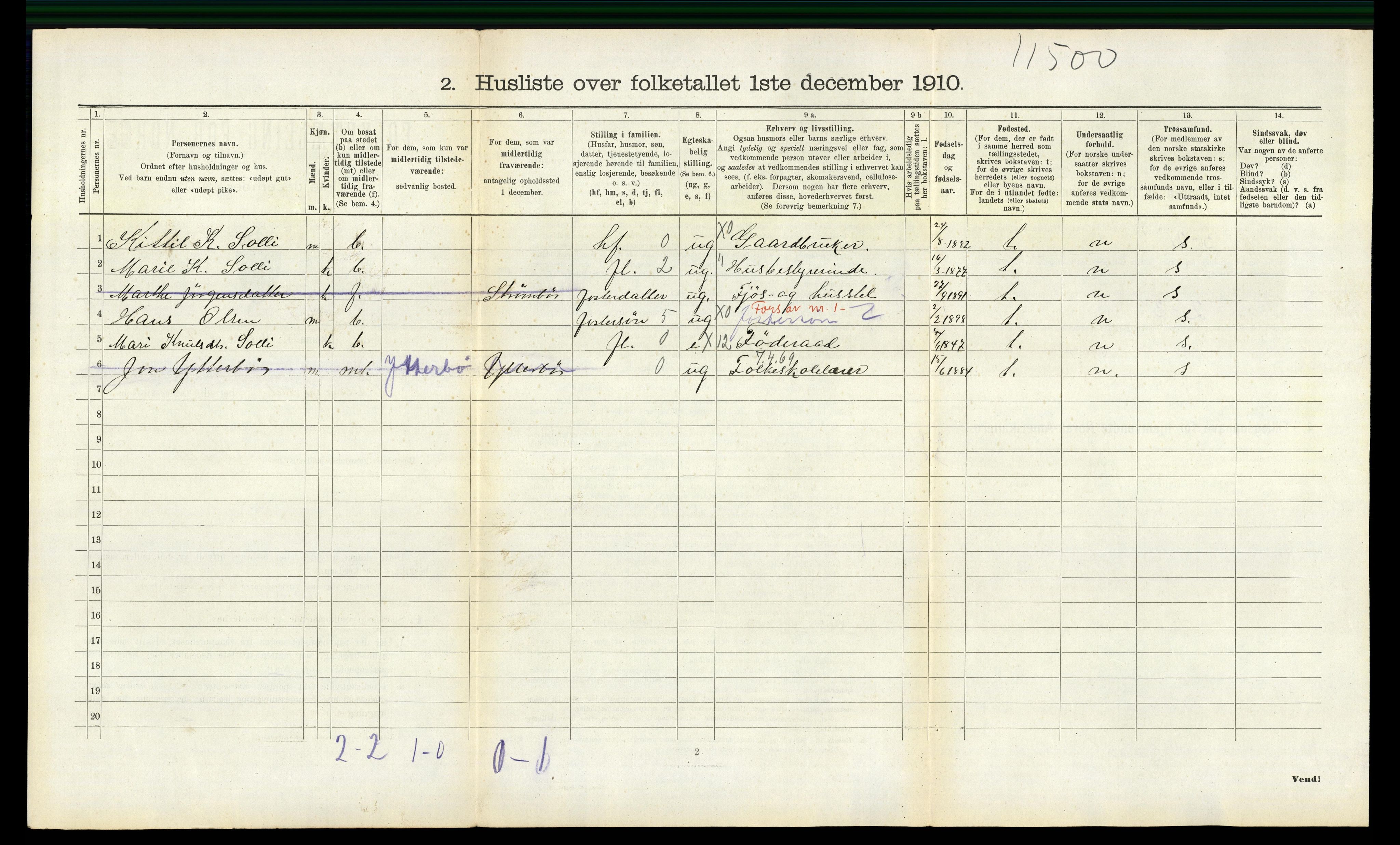 RA, 1910 census for Drangedal, 1910, p. 1128