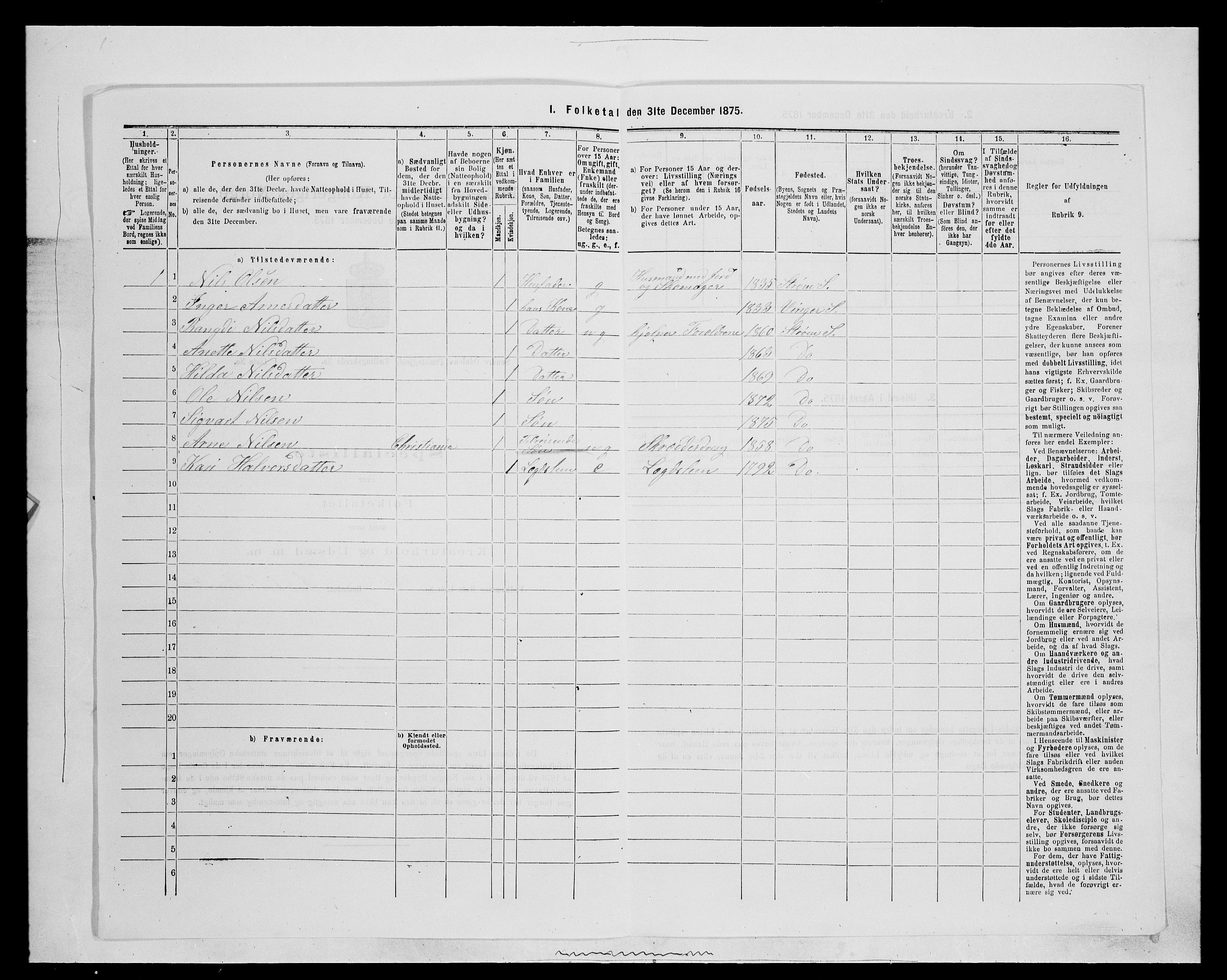 SAH, 1875 census for 0419P Sør-Odal, 1875, p. 1370