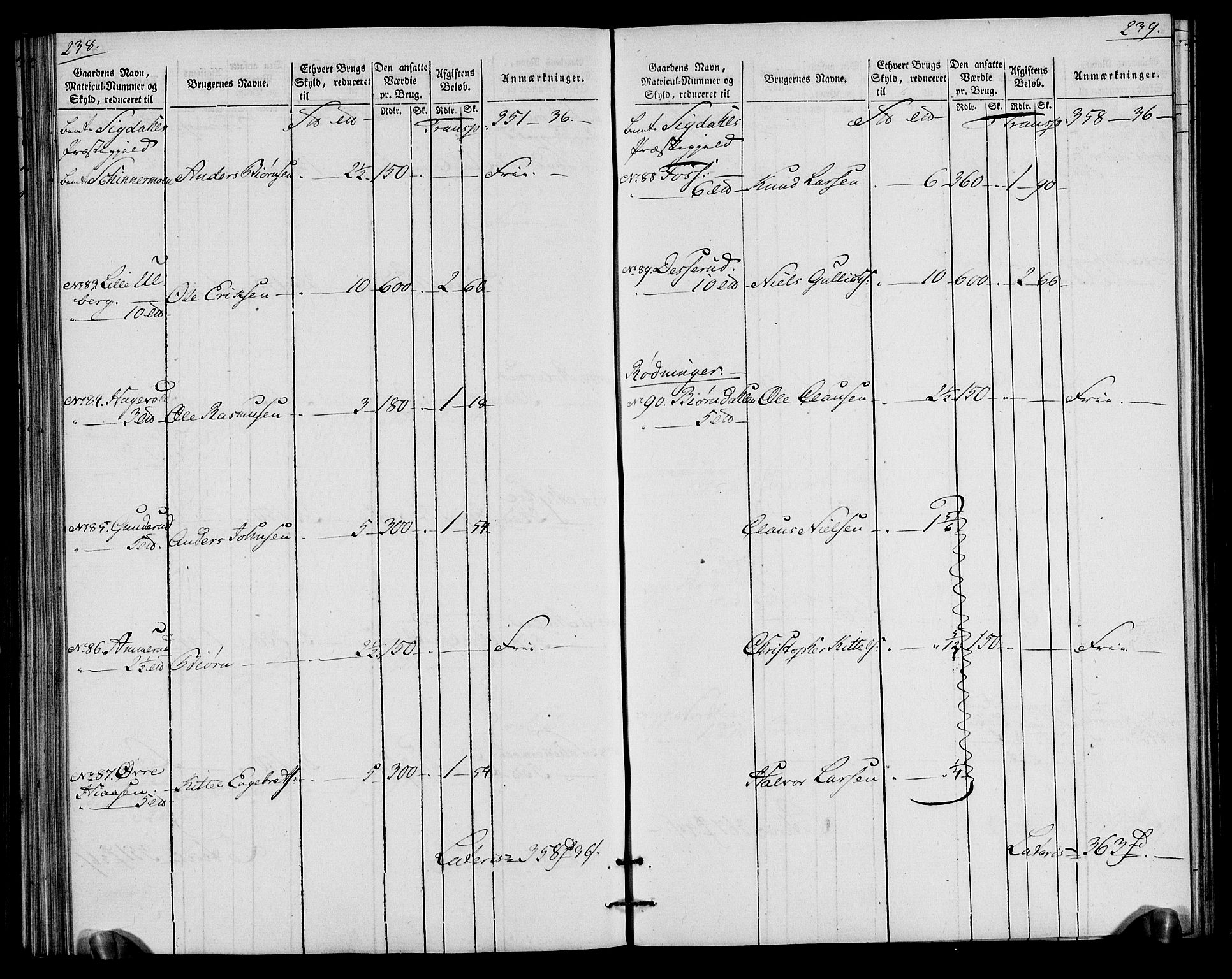 Rentekammeret inntil 1814, Realistisk ordnet avdeling, AV/RA-EA-4070/N/Ne/Nea/L0065: Buskerud fogderi. Oppebørselsregister for Eiker, Modum og Sigdal prestegjeld, 1803-1804, p. 123