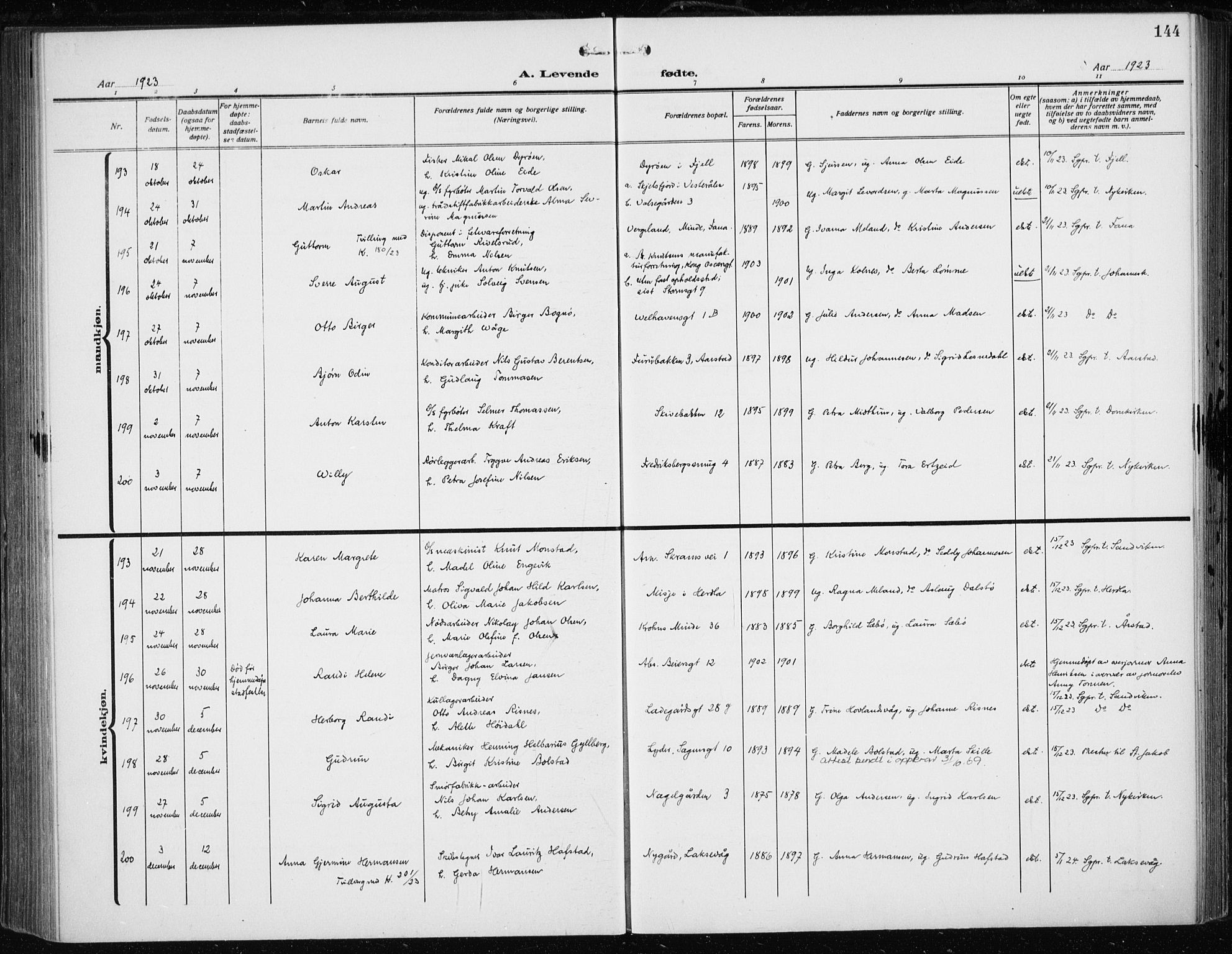Fødselsstiftelsens sokneprestembete*, SAB/-: Parish register (official) no. A 5, 1918-1926, p. 144
