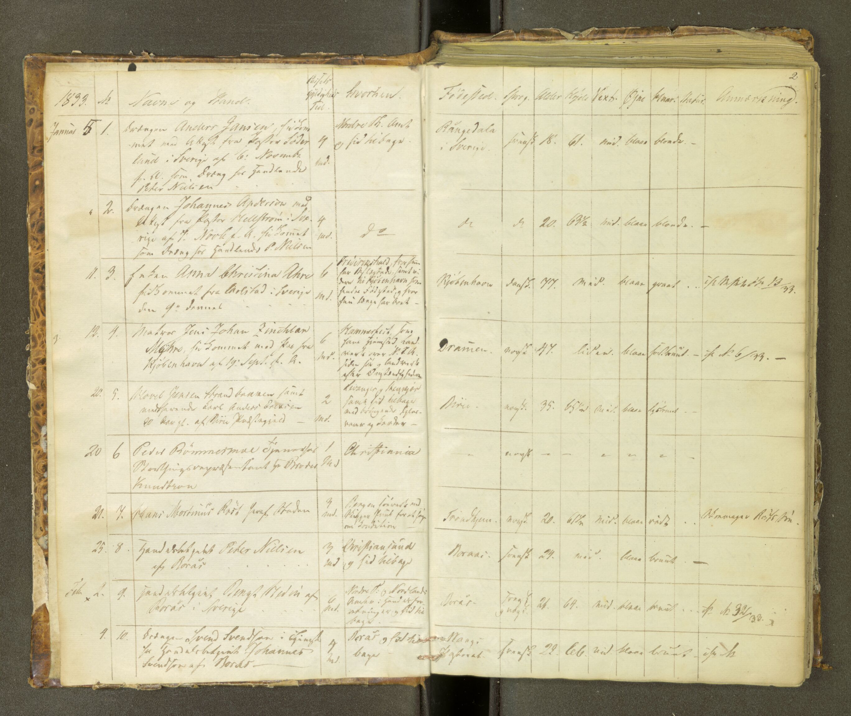 Trondheim politikammer, AV/SAT-A-1887/1/30/L0006: Passprotokoll. Første del:utstedtete pass. Andre del :innleverte/fornyede, 1833-1836, p. 1b-2a