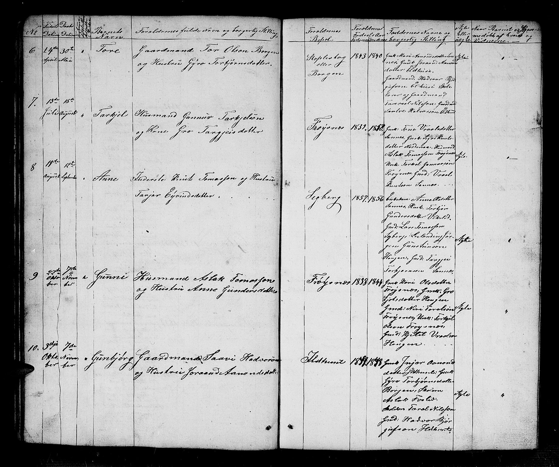 Bygland sokneprestkontor, SAK/1111-0006/F/Fb/Fbc/L0001: Parish register (copy) no. B 1, 1848-1894, p. 34