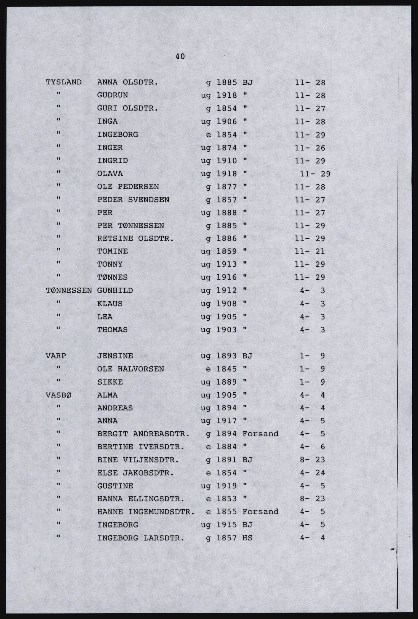 SAST, Copy of 1920 census for Dalane, 1920, p. 312