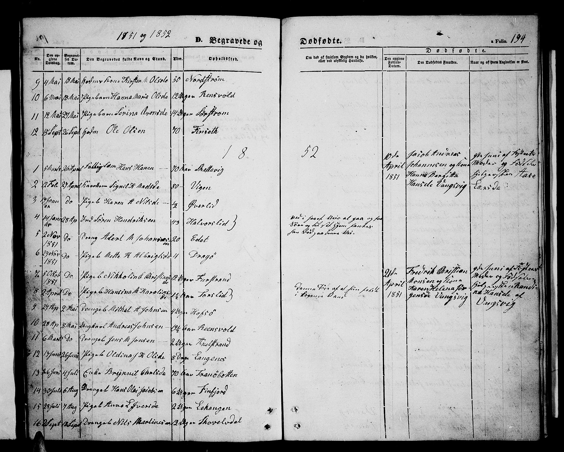 Tranøy sokneprestkontor, SATØ/S-1313/I/Ia/Iab/L0002klokker: Parish register (copy) no. 2, 1847-1860, p. 194