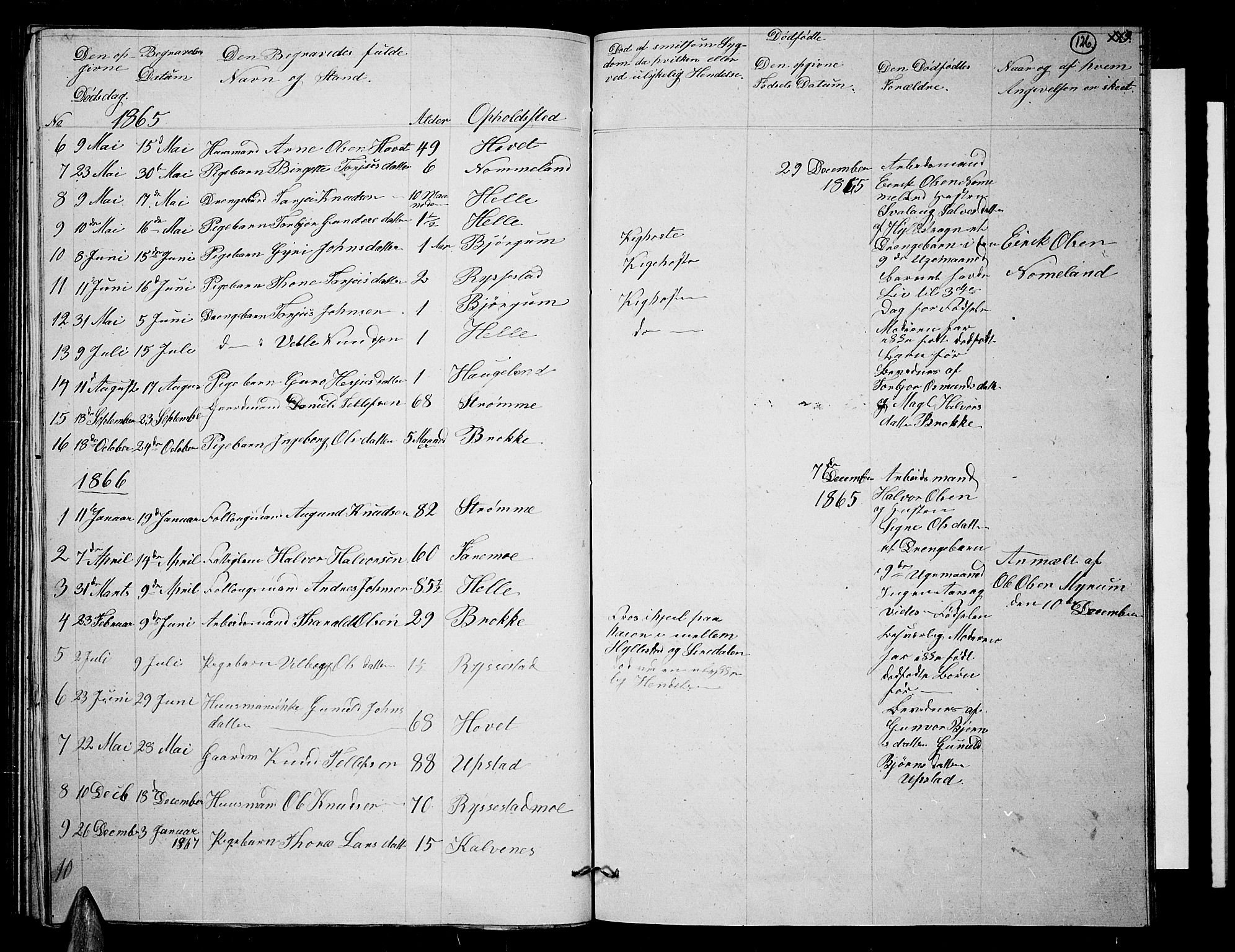Valle sokneprestkontor, SAK/1111-0044/F/Fb/Fbb/L0001: Parish register (copy) no. B 1, 1848-1875, p. 126