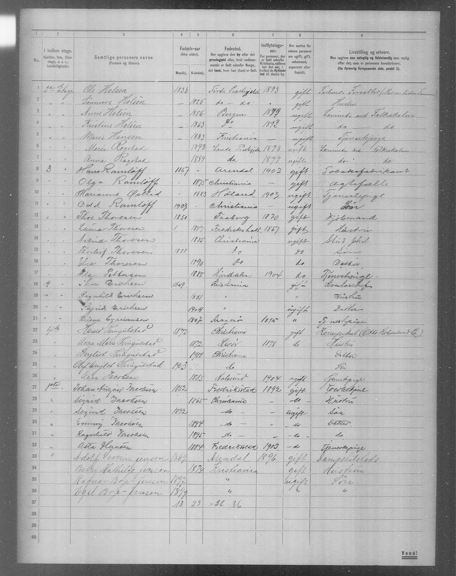 OBA, Municipal Census 1904 for Kristiania, 1904, p. 7544