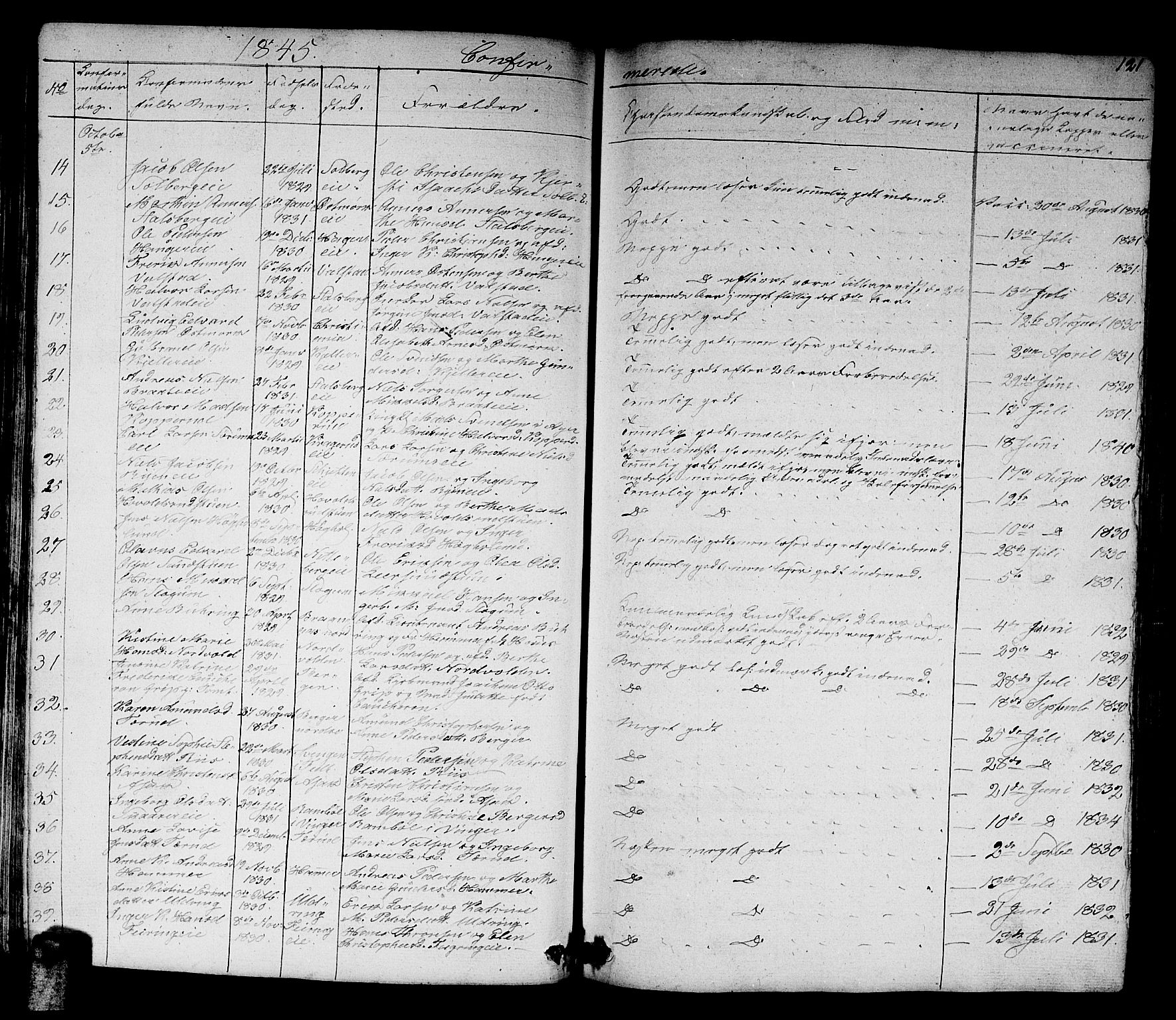 Skedsmo prestekontor Kirkebøker, AV/SAO-A-10033a/G/Ga/L0001: Parish register (copy) no. I 1, 1830-1854, p. 121