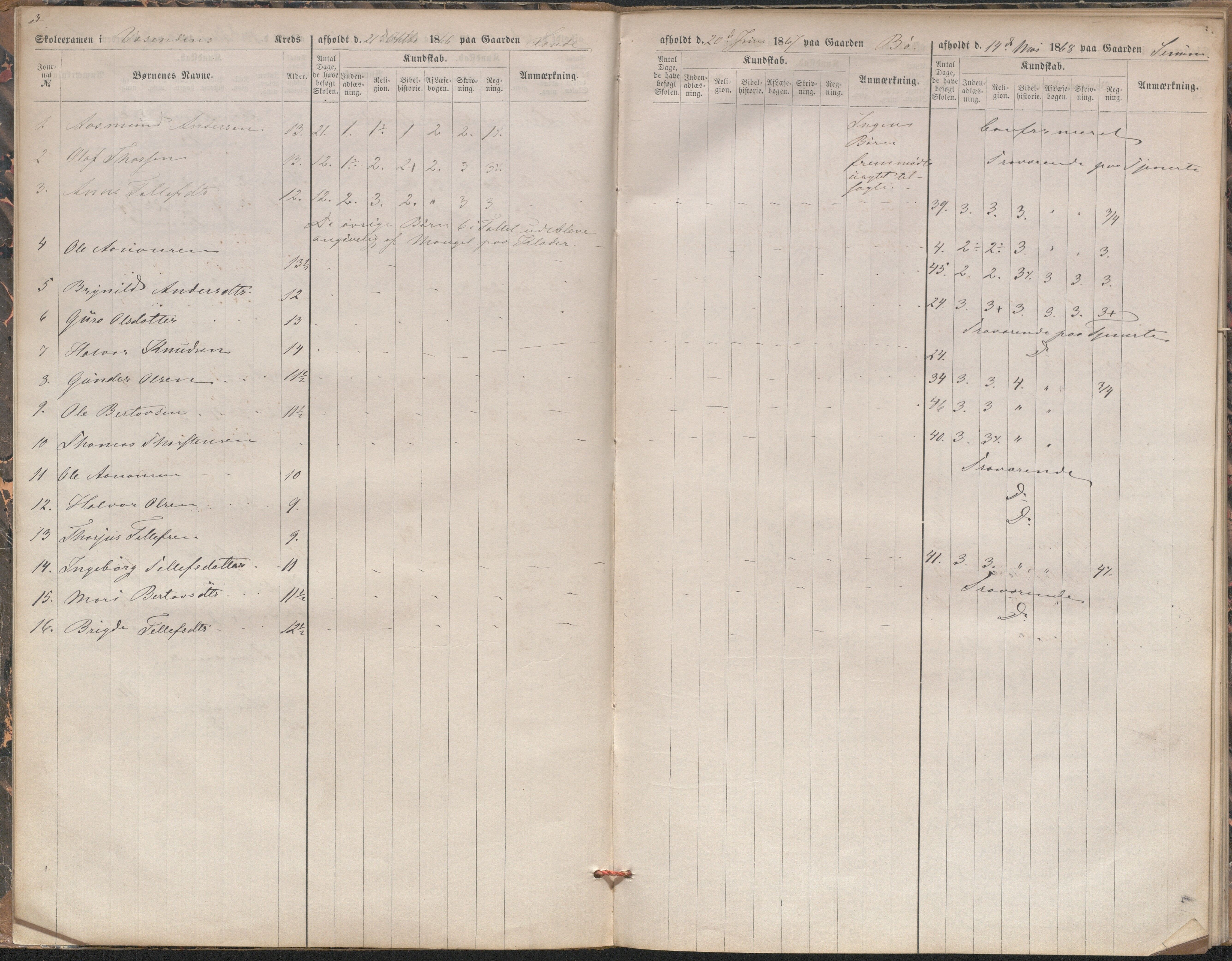 Bygland kommune, Skulestyret, AAKS/KA0938-510/F3/L0003: Eksamensprotokoll, 1866-1876, p. 3