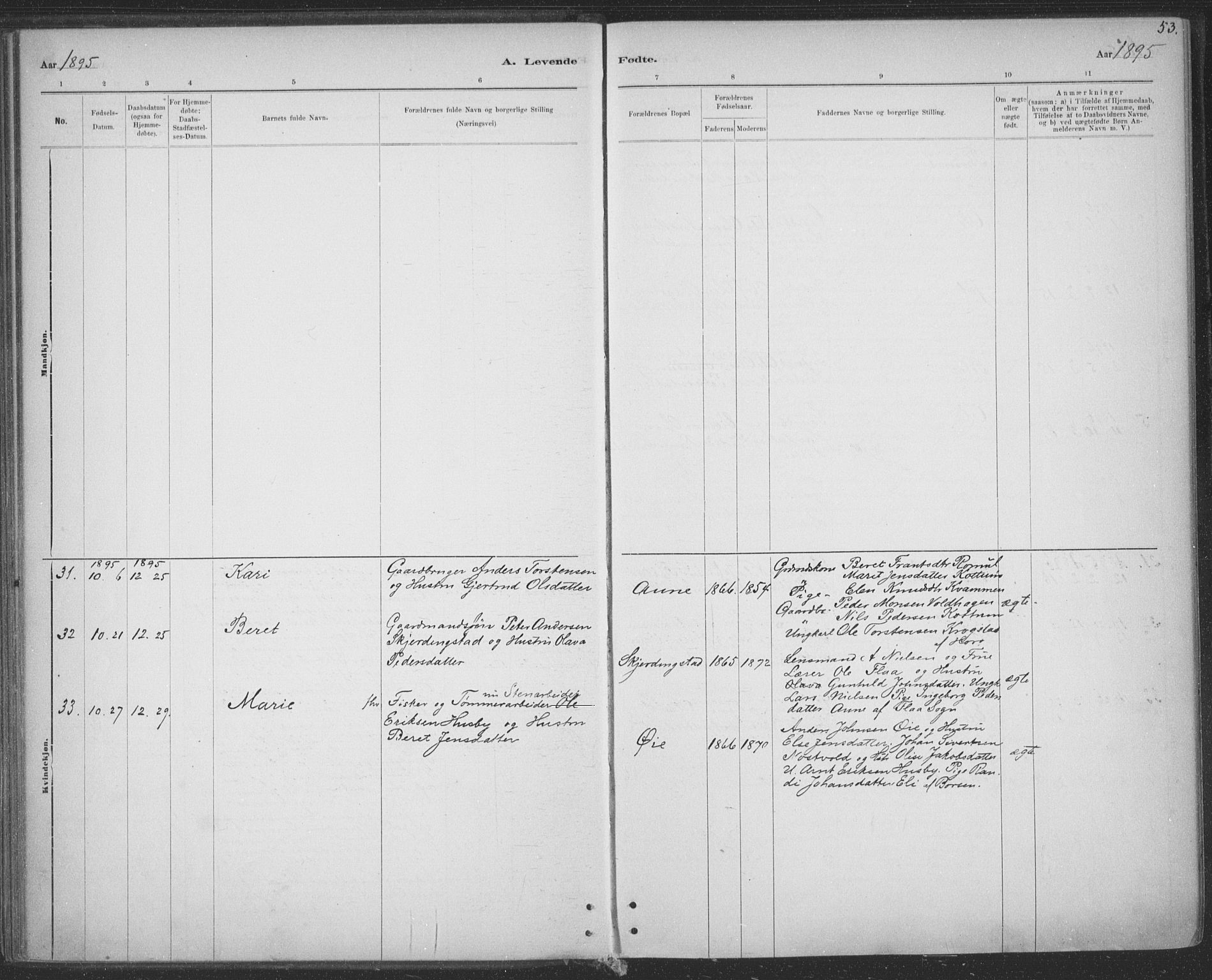 Ministerialprotokoller, klokkerbøker og fødselsregistre - Sør-Trøndelag, SAT/A-1456/691/L1085: Parish register (official) no. 691A17, 1887-1908, p. 53