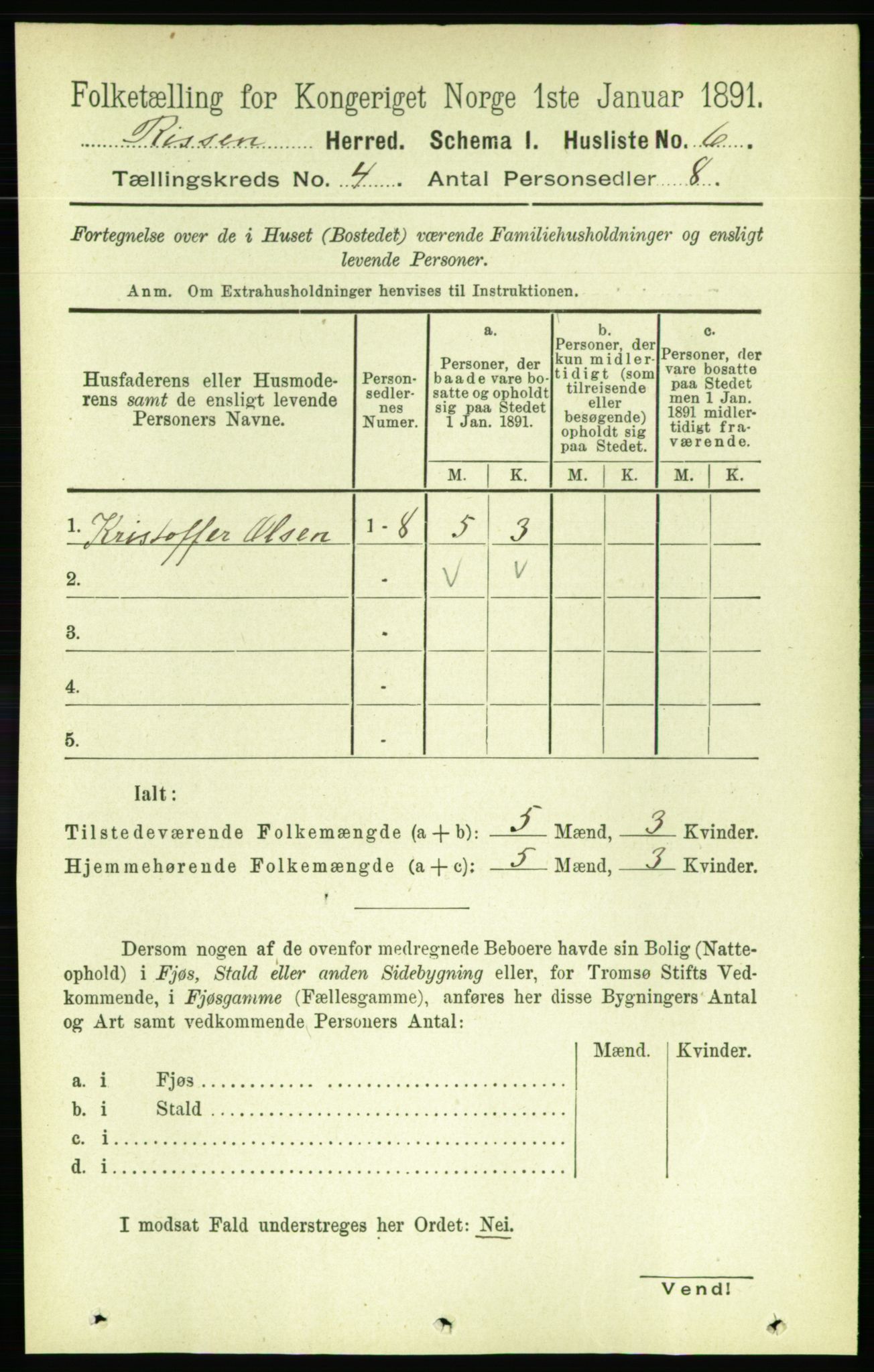 RA, 1891 census for 1624 Rissa, 1891, p. 2076