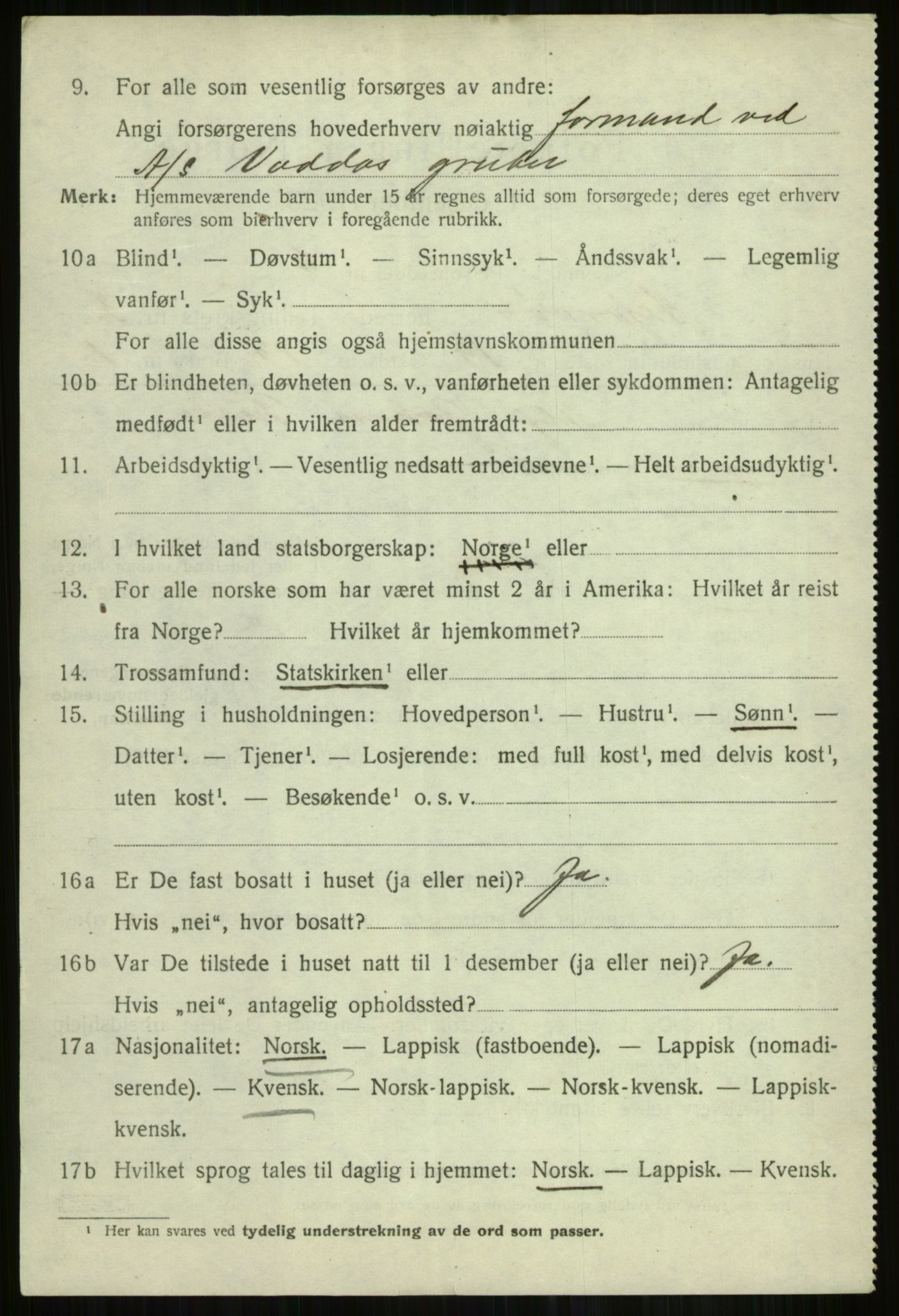 SATØ, 1920 census for Skjervøy, 1920, p. 2422