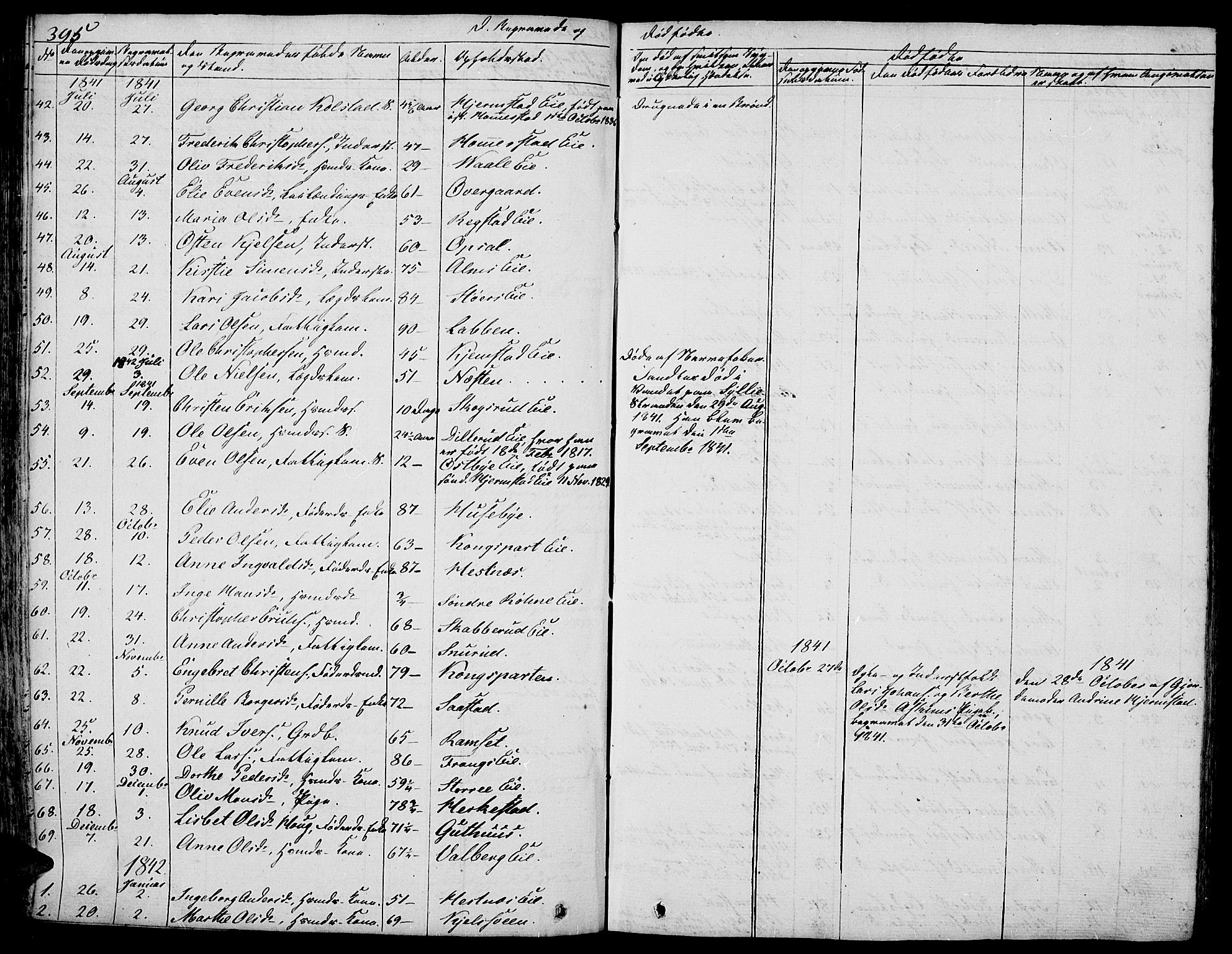 Stange prestekontor, AV/SAH-PREST-002/L/L0003: Parish register (copy) no. 3, 1840-1864, p. 395