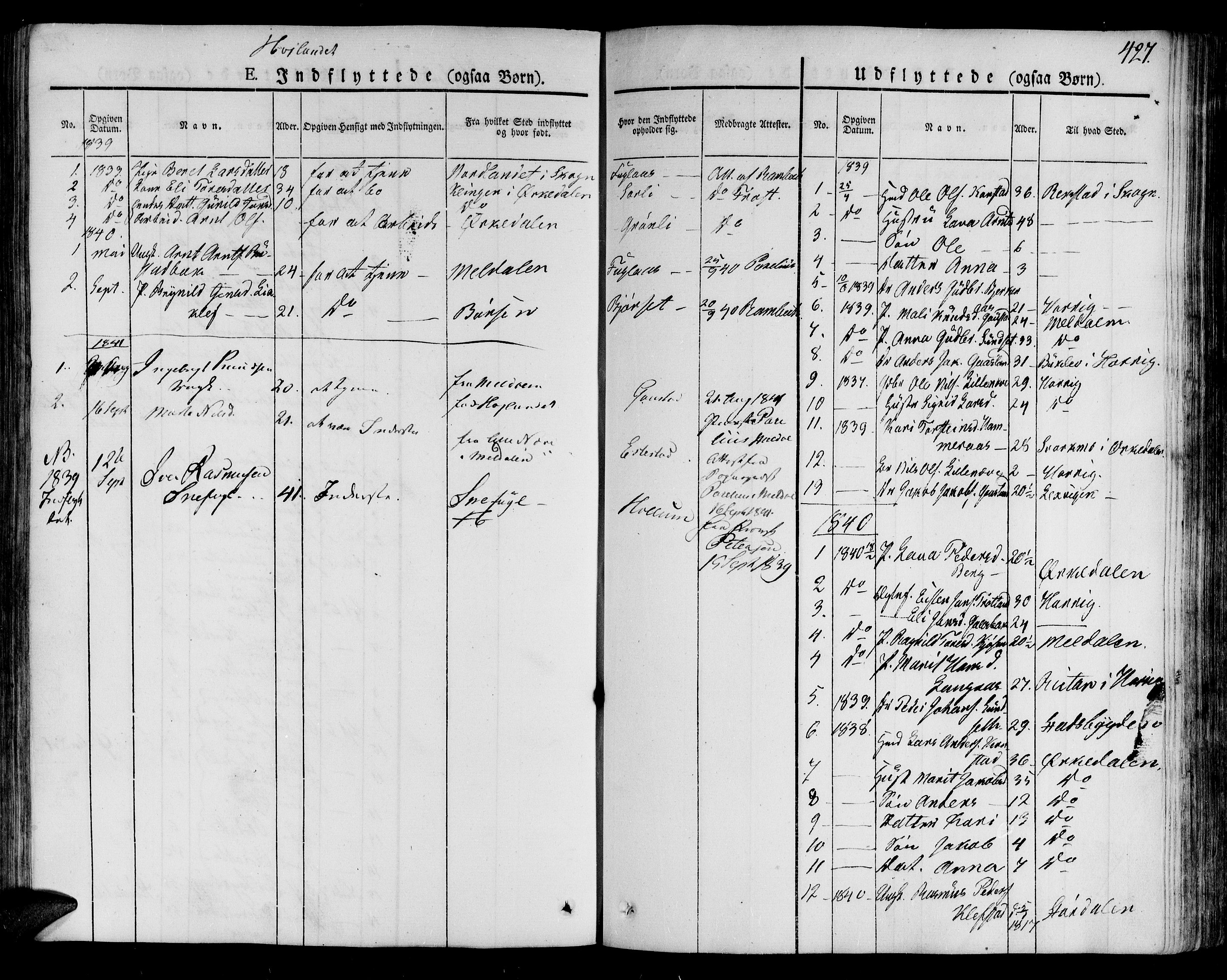 Ministerialprotokoller, klokkerbøker og fødselsregistre - Sør-Trøndelag, SAT/A-1456/691/L1073: Parish register (official) no. 691A05 /4, 1826-1841, p. 427