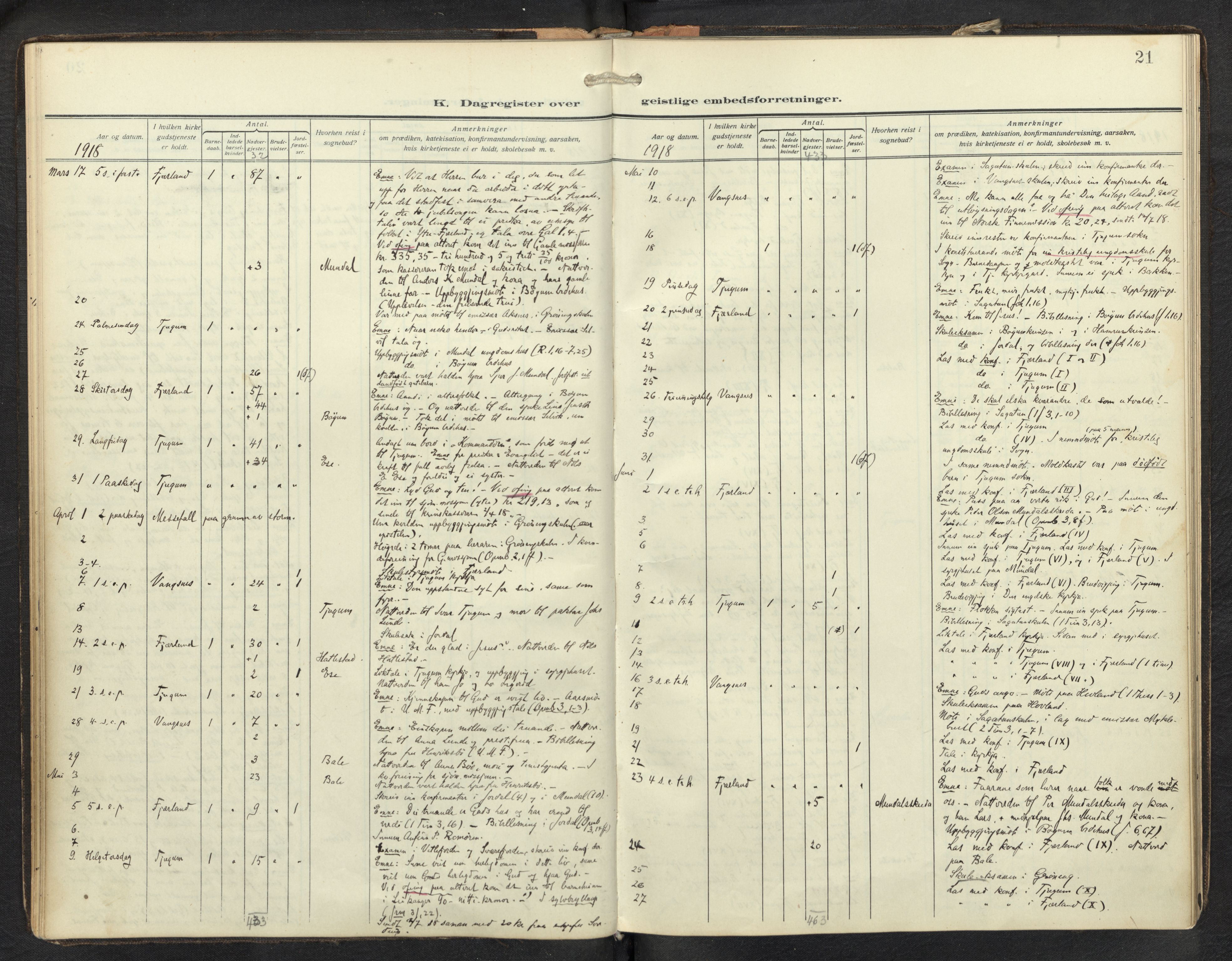 Balestrand sokneprestembete, AV/SAB-A-79601/H/Haa/Haag/L0002: Diary records no. G 2, 1912-1937, p. 20b-21a