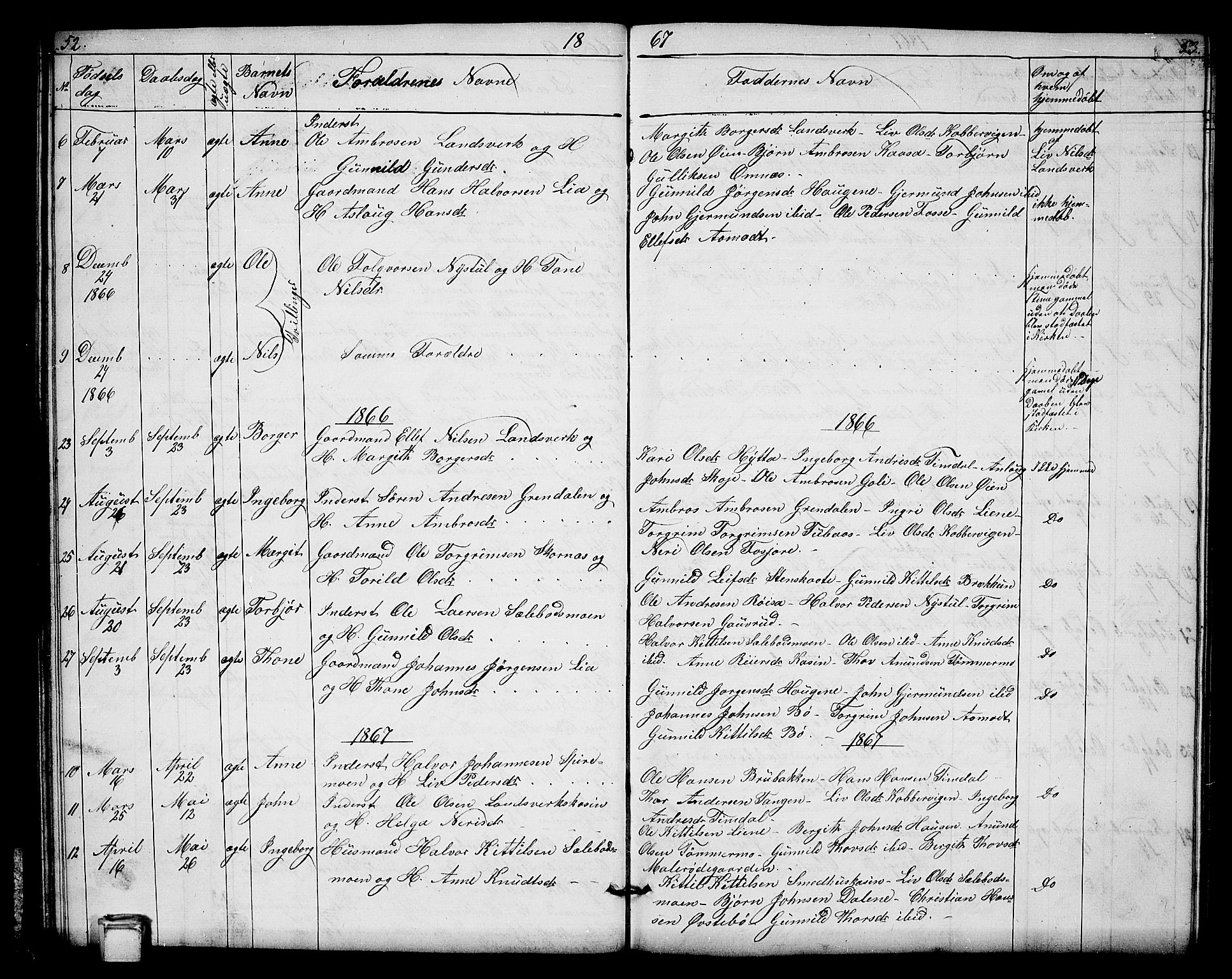 Hjartdal kirkebøker, SAKO/A-270/G/Gb/L0002: Parish register (copy) no. II 2, 1854-1884, p. 52-53