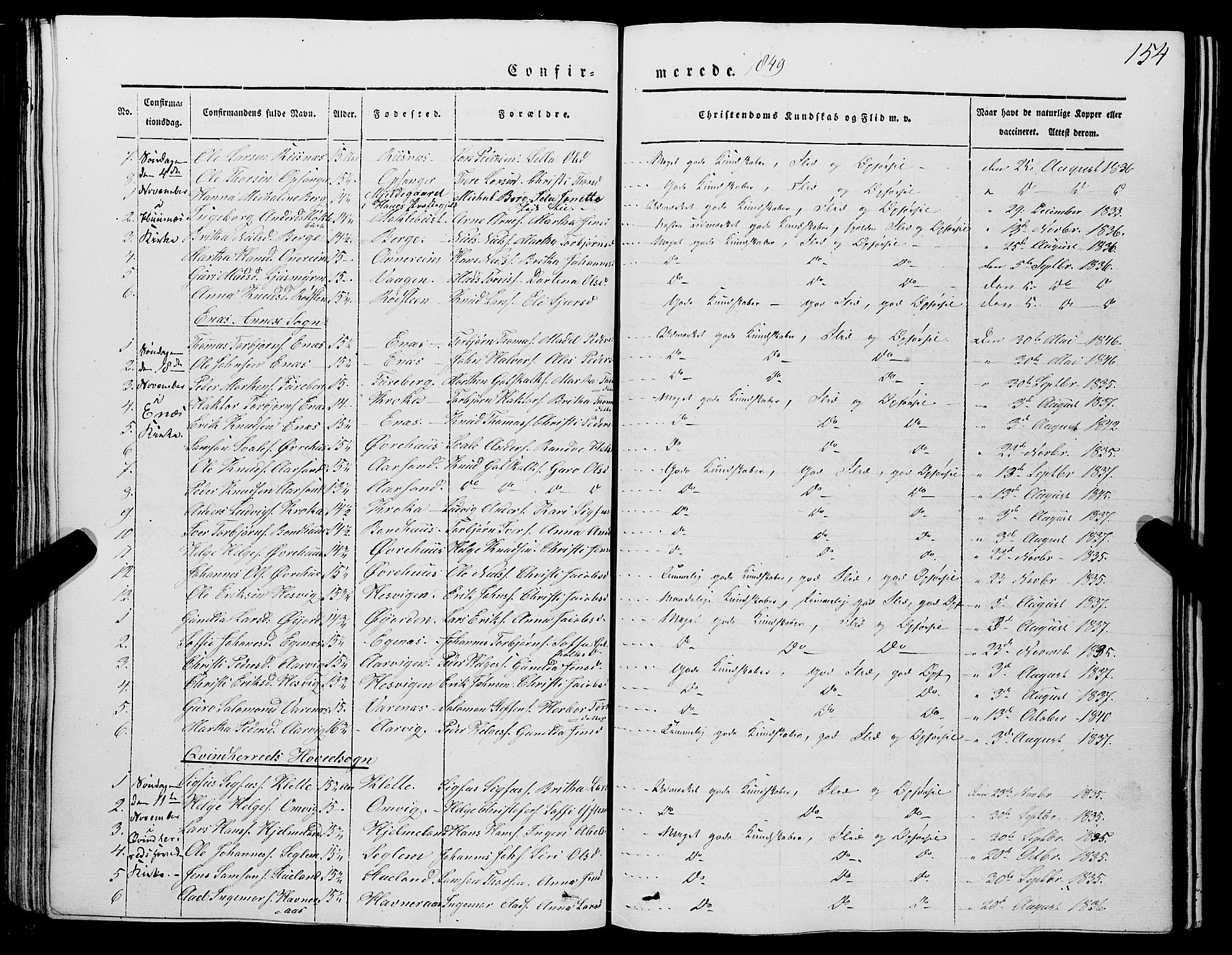 Kvinnherad sokneprestembete, AV/SAB-A-76401/H/Haa: Parish register (official) no. A 7, 1843-1853, p. 154