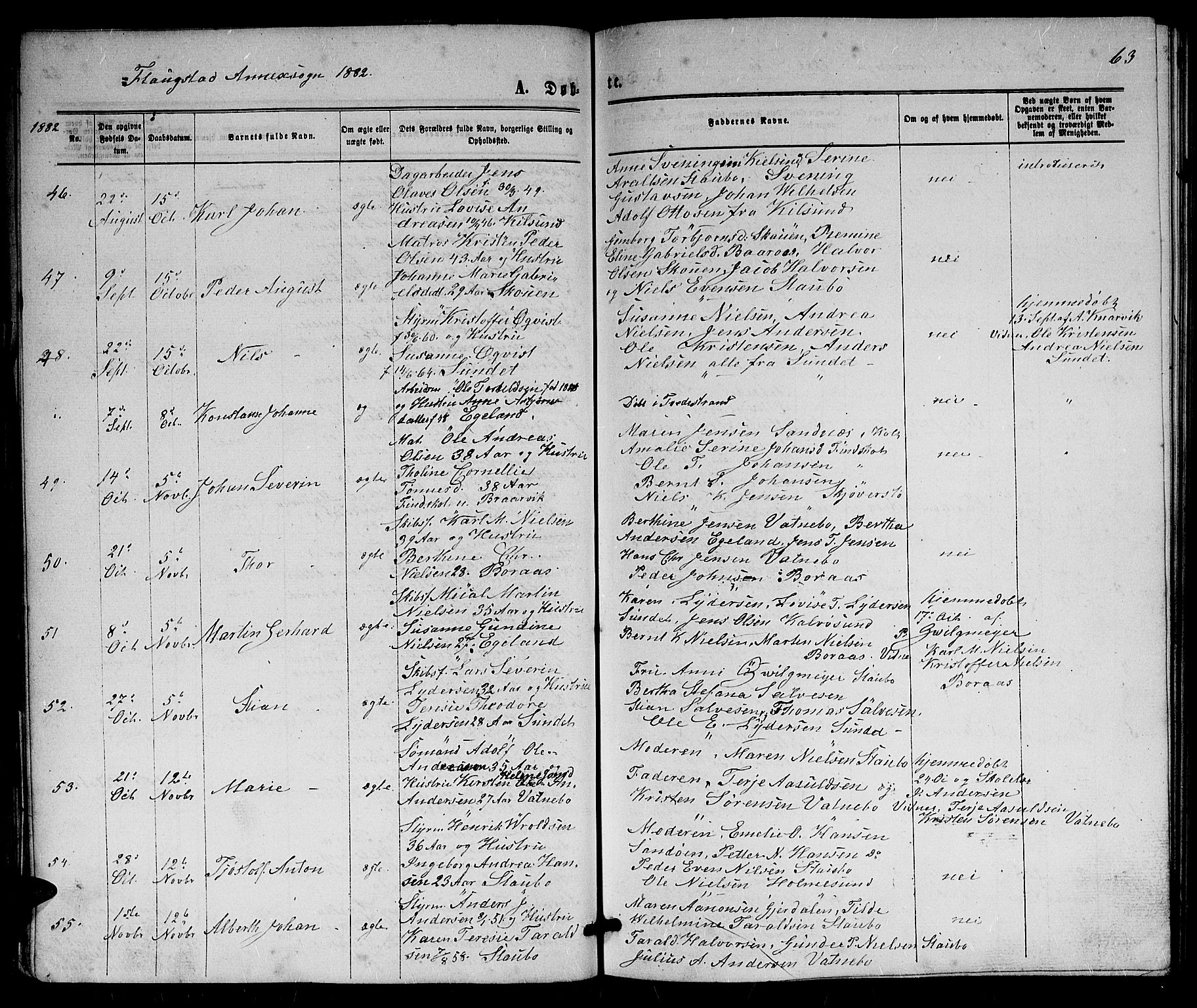 Dypvåg sokneprestkontor, AV/SAK-1111-0007/F/Fb/Fbb/L0003: Parish register (copy) no. B 3, 1872-1886, p. 63