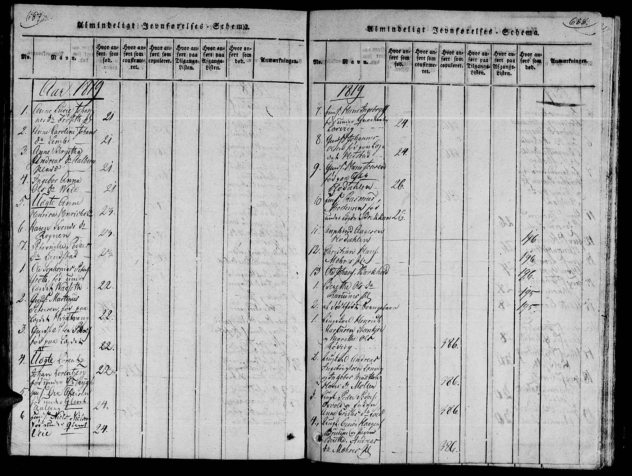 Ministerialprotokoller, klokkerbøker og fødselsregistre - Nord-Trøndelag, SAT/A-1458/735/L0333: Parish register (official) no. 735A04 /1, 1816-1824, p. 687-688
