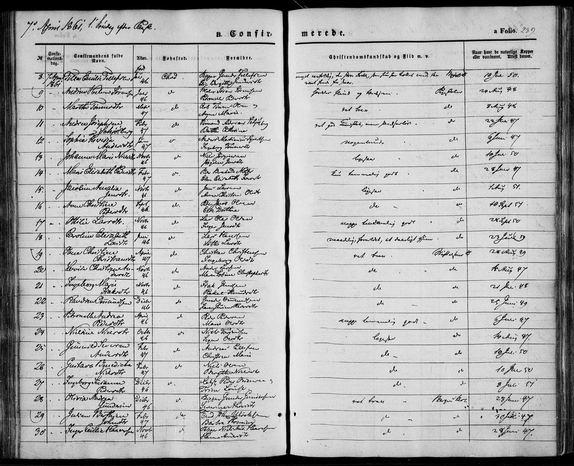 Kristiansand domprosti, AV/SAK-1112-0006/F/Fa/L0014: Parish register (official) no. A 14, 1852-1867, p. 289