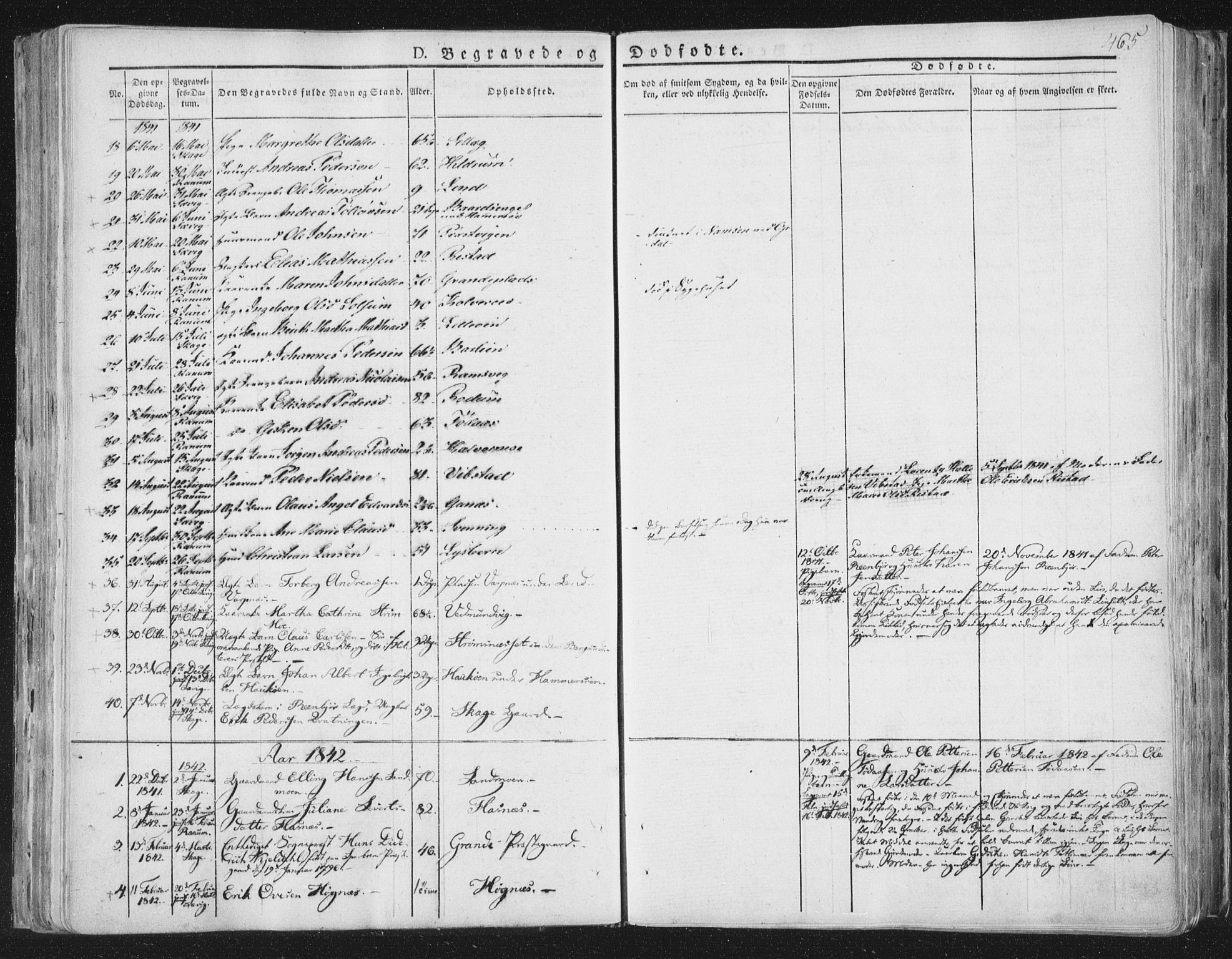 Ministerialprotokoller, klokkerbøker og fødselsregistre - Nord-Trøndelag, SAT/A-1458/764/L0552: Parish register (official) no. 764A07b, 1824-1865, p. 465
