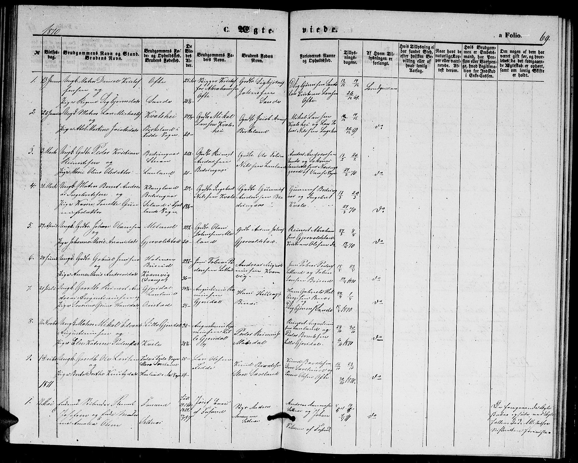 Herad sokneprestkontor, AV/SAK-1111-0018/F/Fb/Fba/L0003: Parish register (copy) no. B 3, 1863-1883, p. 69