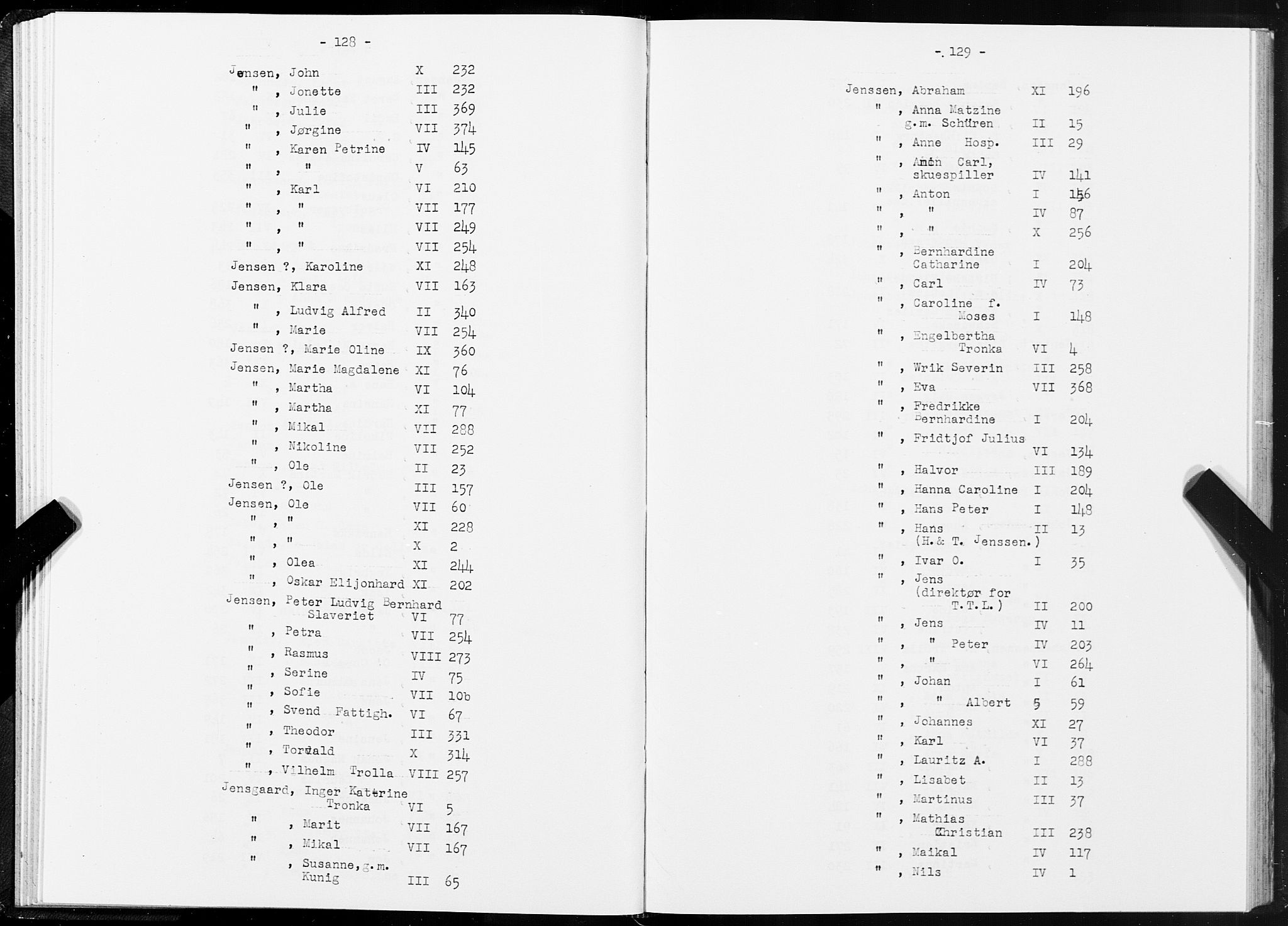 SAT, 1875 census for 1601 Trondheim, 1875, p. 128-129