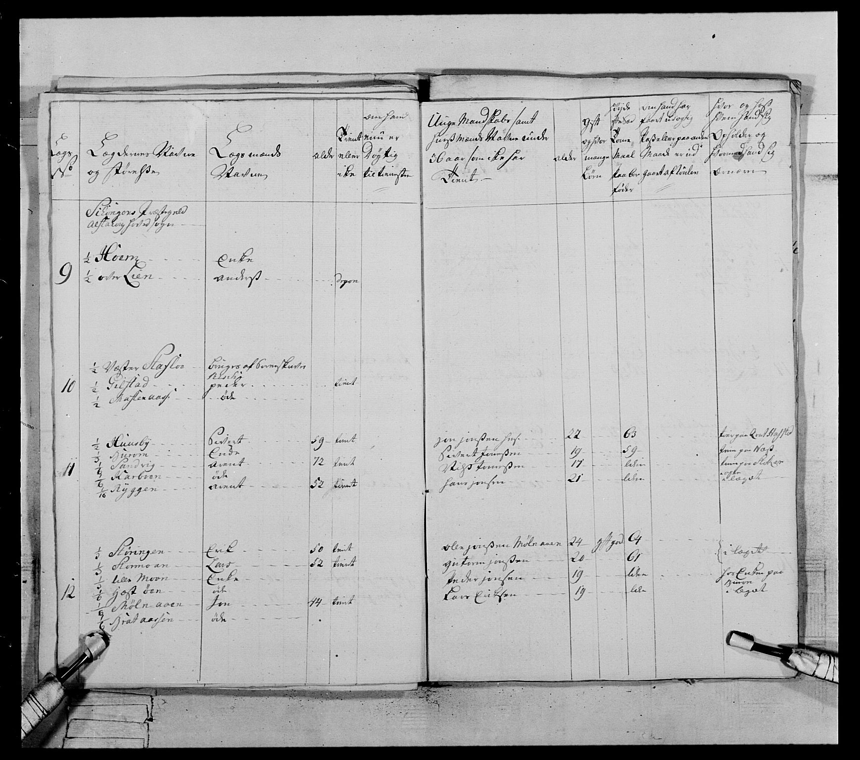 Generalitets- og kommissariatskollegiet, Det kongelige norske kommissariatskollegium, AV/RA-EA-5420/E/Eh/L0071: 1. Trondheimske nasjonale infanteriregiment, 1769-1772, p. 230