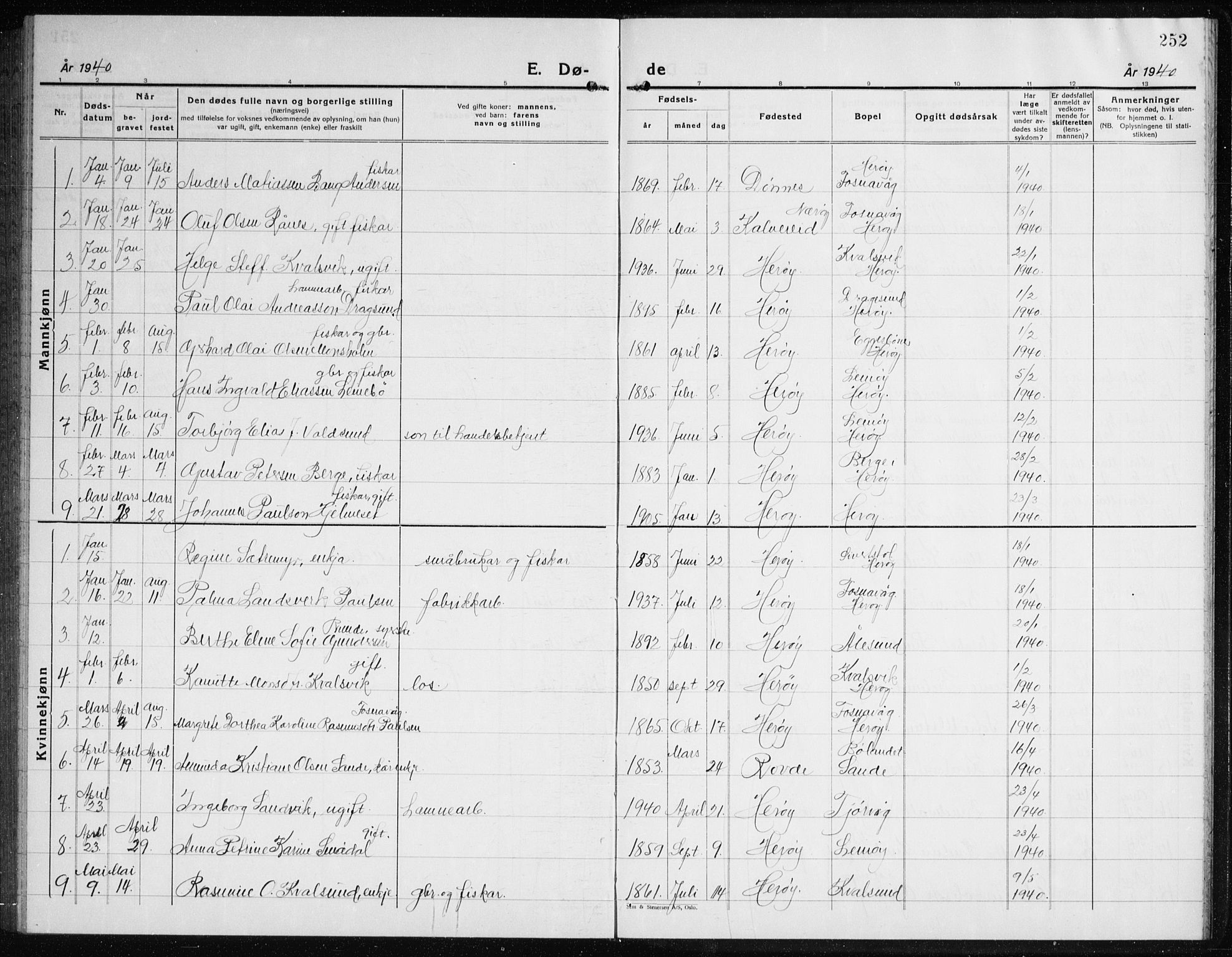 Ministerialprotokoller, klokkerbøker og fødselsregistre - Møre og Romsdal, AV/SAT-A-1454/507/L0085: Parish register (copy) no. 507C08, 1933-1944, p. 252