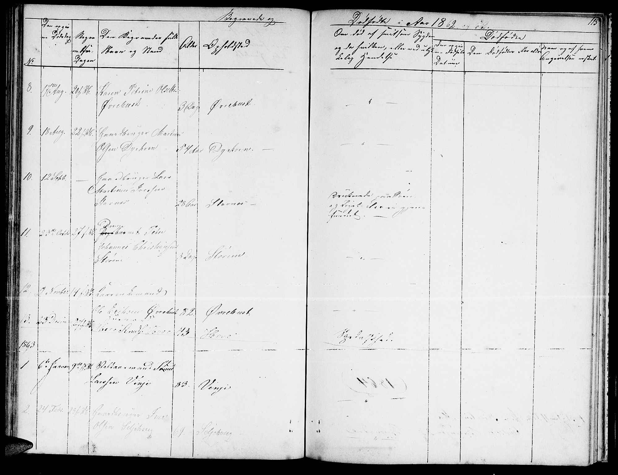 Ministerialprotokoller, klokkerbøker og fødselsregistre - Møre og Romsdal, SAT/A-1454/521/L0300: Parish register (copy) no. 521C01, 1854-1881, p. 115
