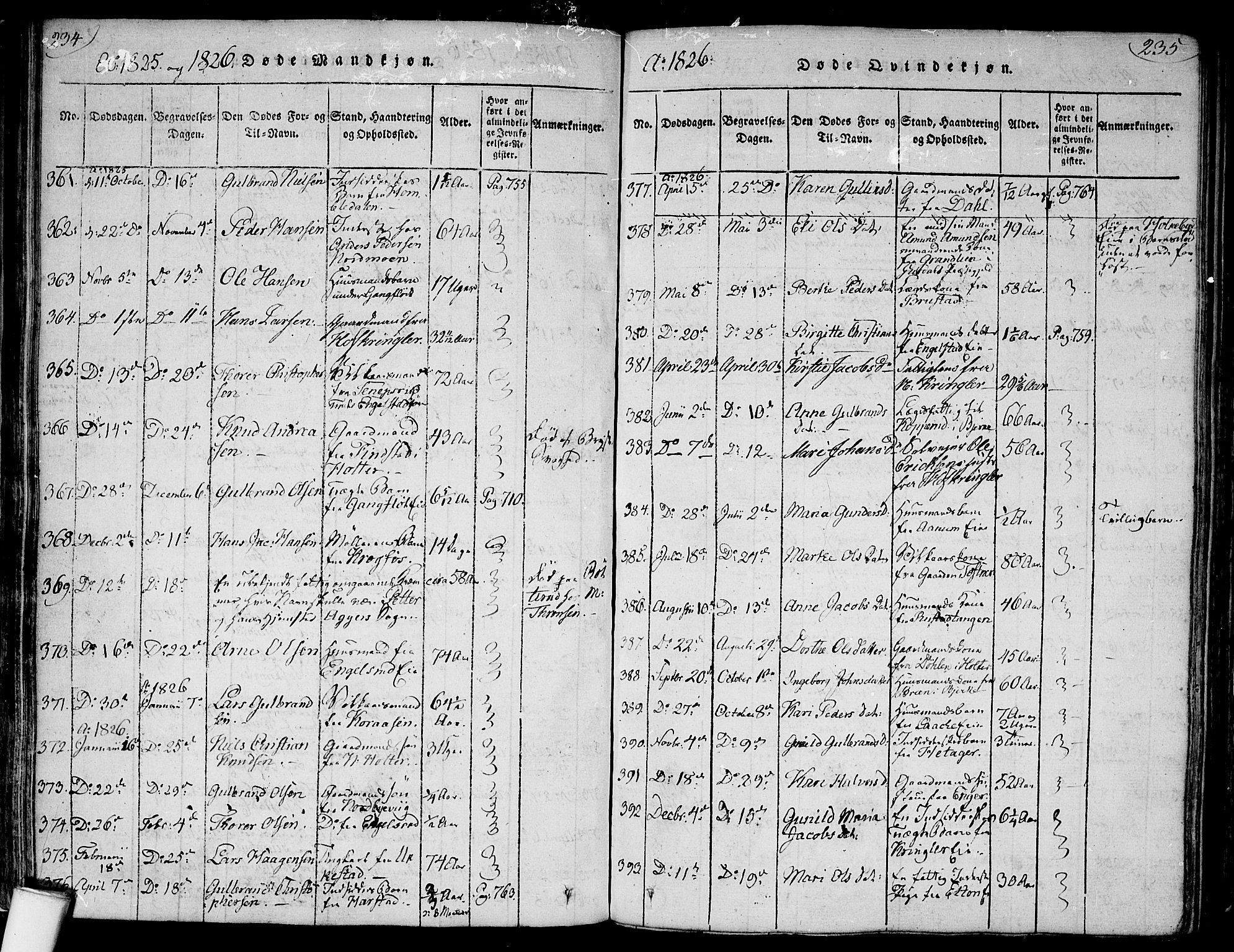 Nannestad prestekontor Kirkebøker, AV/SAO-A-10414a/F/Fa/L0009: Parish register (official) no. I 9, 1815-1840, p. 234-235