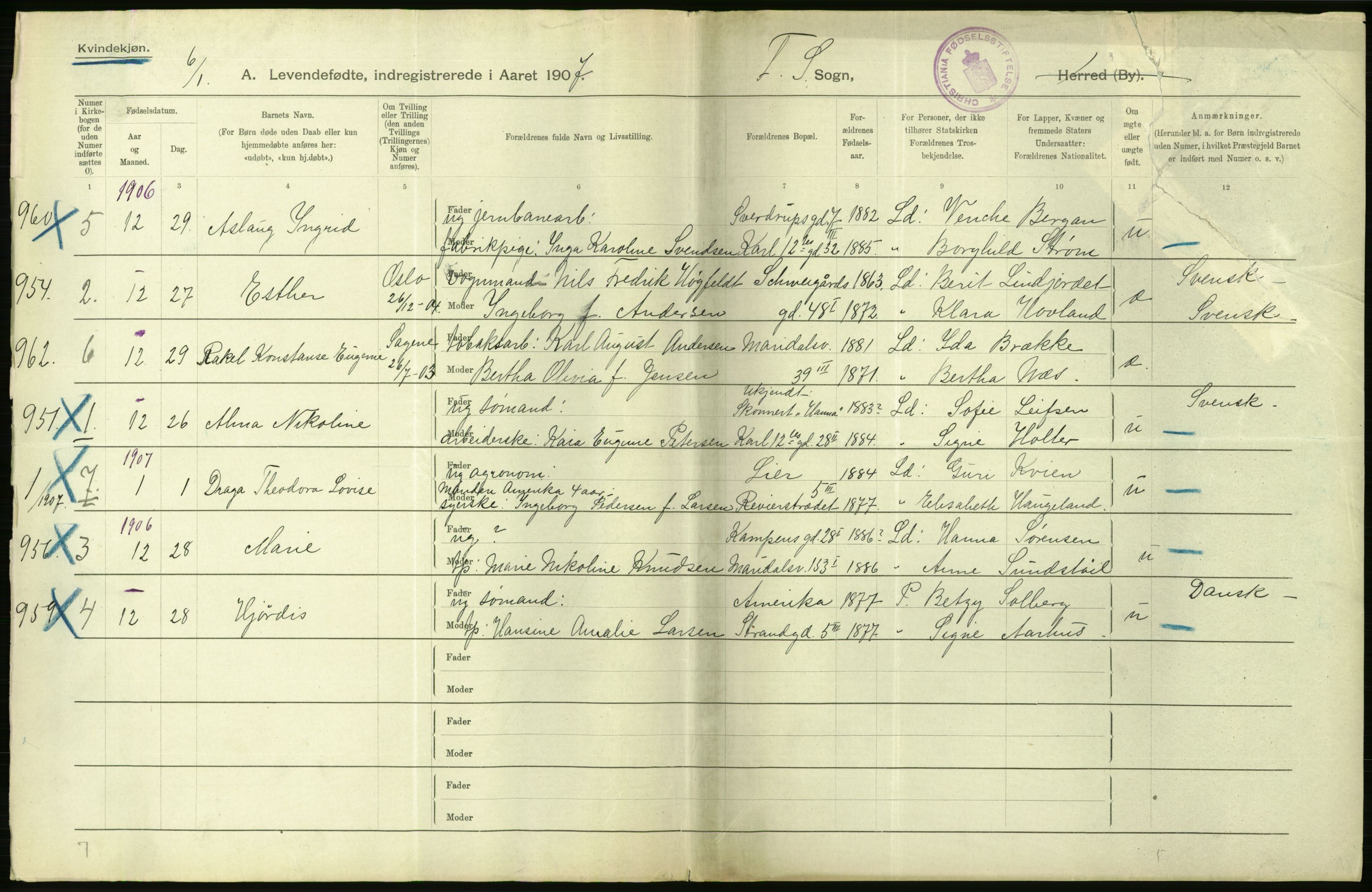 Statistisk sentralbyrå, Sosiodemografiske emner, Befolkning, AV/RA-S-2228/D/Df/Dfa/Dfae/L0007: Kristiania: Levendefødte menn og kvinner., 1907, p. 276