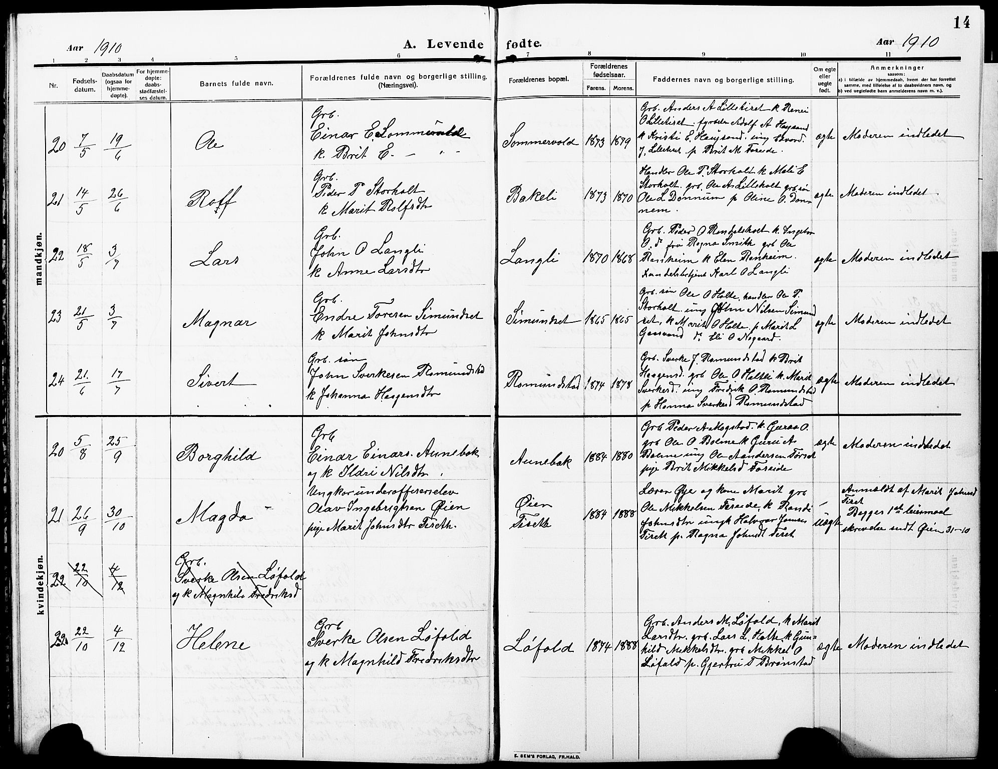 Ministerialprotokoller, klokkerbøker og fødselsregistre - Møre og Romsdal, AV/SAT-A-1454/598/L1079: Parish register (copy) no. 598C04, 1909-1927, p. 14